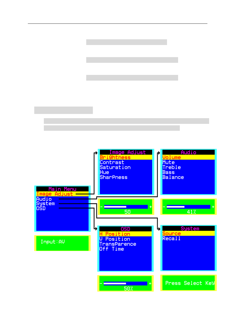 Osd for video input | Tote Vision LCD-2001VB User Manual | Page 16 / 22