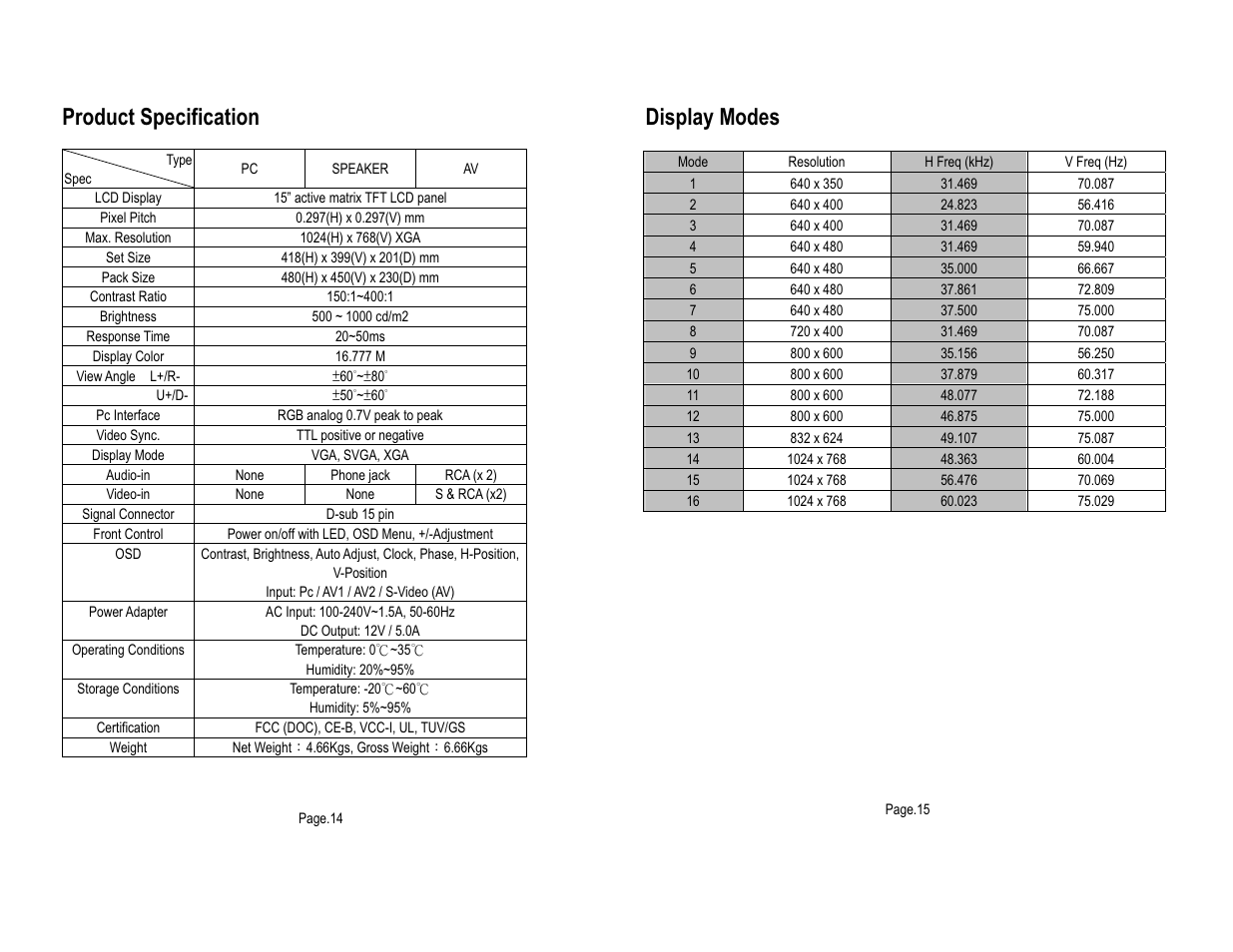 Product specification, Display modes | Tote Vision LCD-1513VB 15.1 User Manual | Page 9 / 10