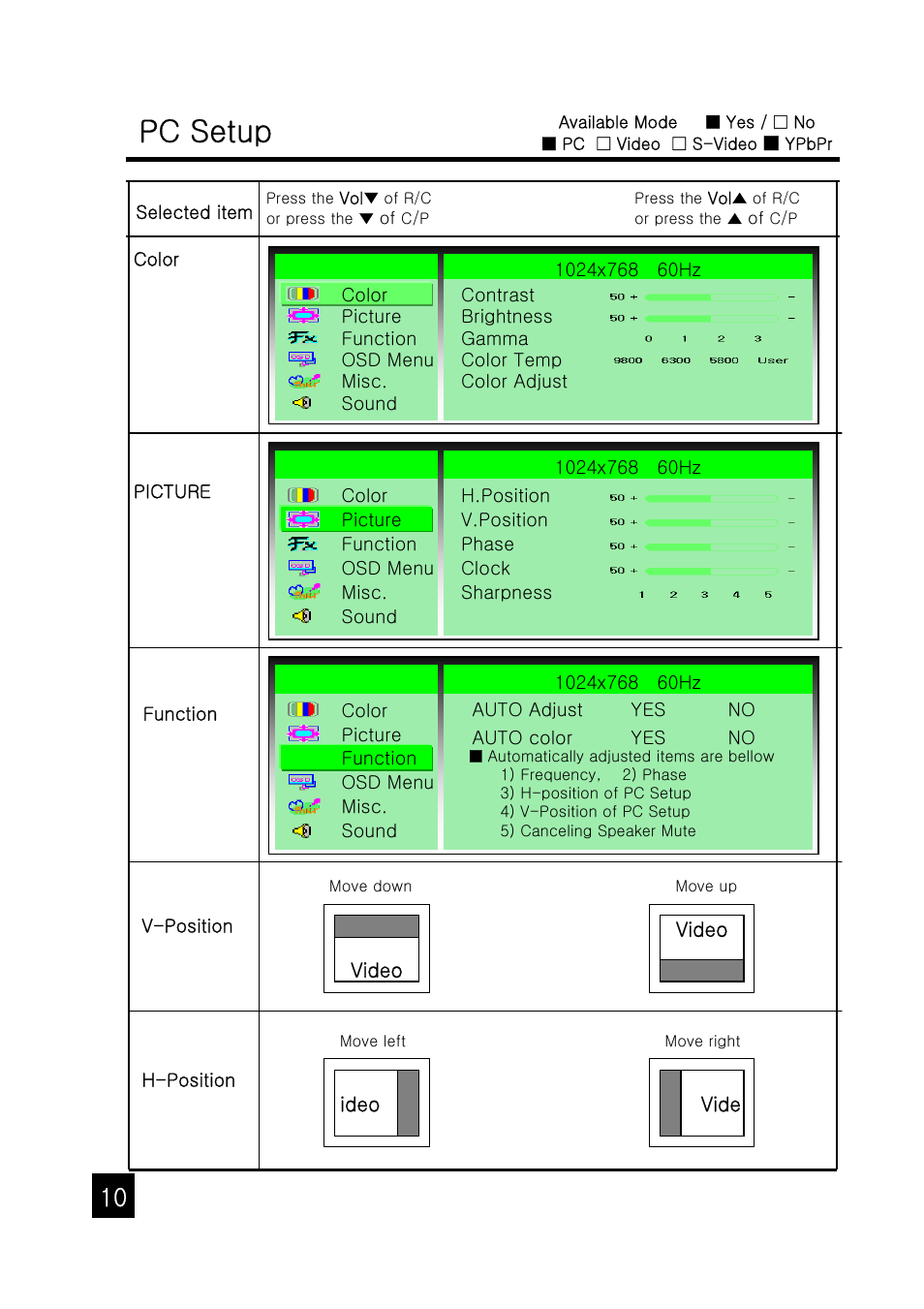 Pc setup | Tote Vision LCD-1047HD User Manual | Page 10 / 16