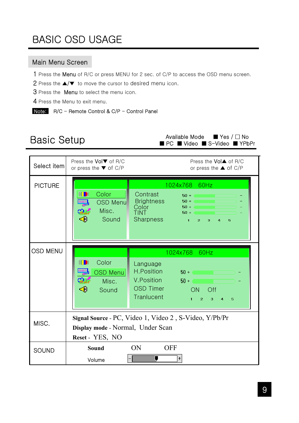 Basic osd usage, Basic setup, Pc, video 1, video 2 , s-video, y/pb/pr | Normal, under scan, Yes, no, On off | Tote Vision LCD-1047HD User Manual | Page 9 / 16