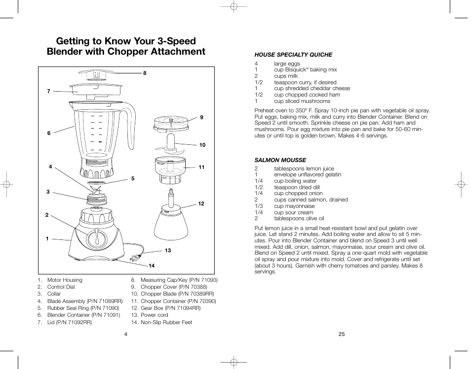 Toastmaster RRBL3A User Manual | Page 25 / 28