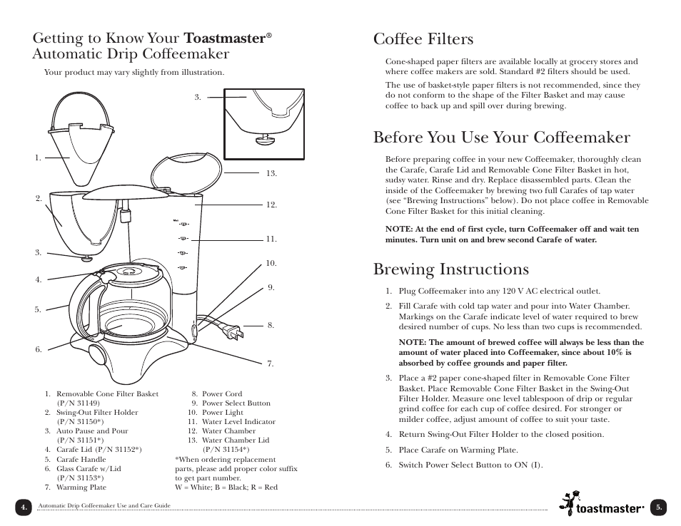 Coffee filters, Before you use your coffeemaker, Brewing instructions | Getting to know your toastmaster, Automatic drip coffeemaker | Toastmaster TCM4W User Manual | Page 5 / 12