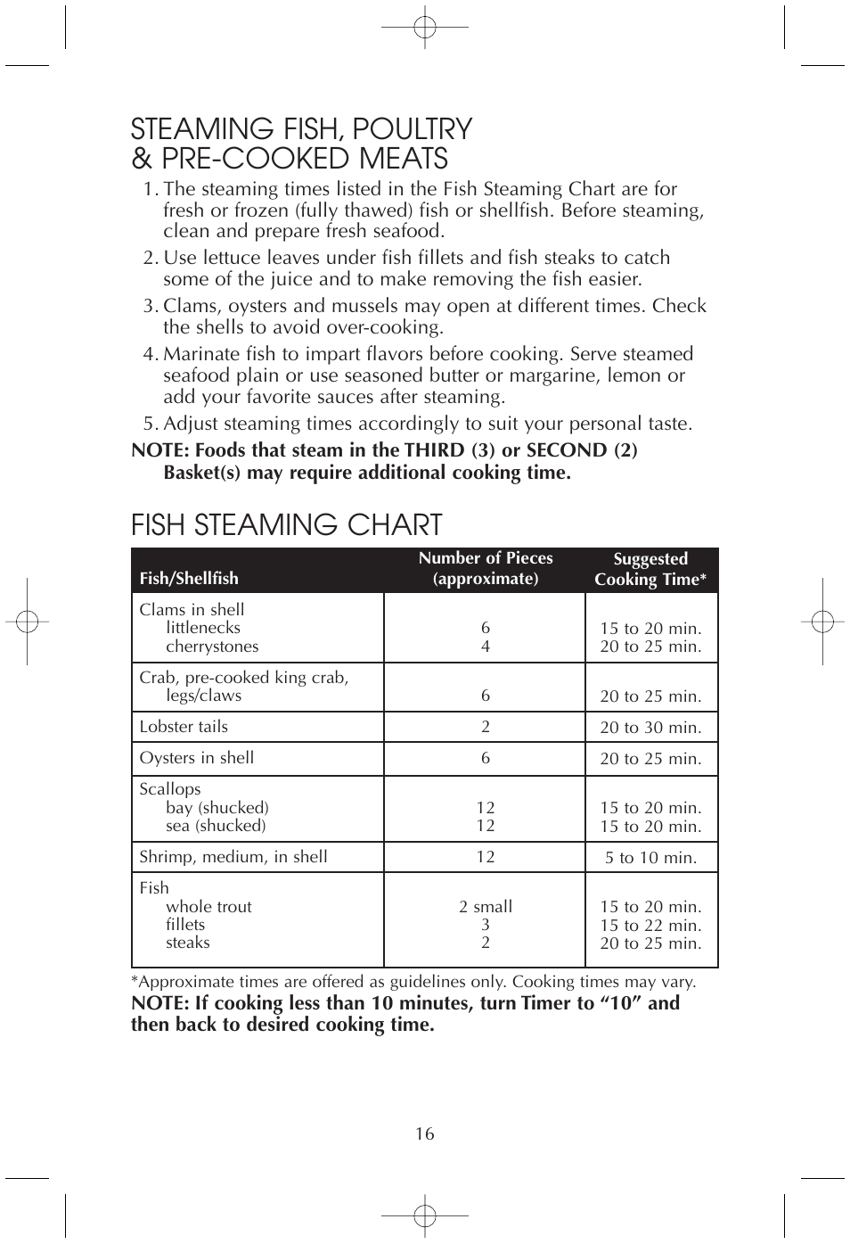 Steaming fish, poultry & pre-cooked meats, Fish steaming chart | Toastmaster TMFS4401 User Manual | Page 16 / 24