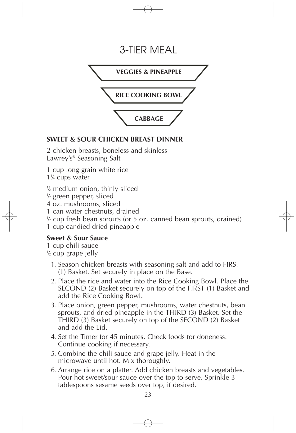 Tier meal | Toastmaster TMFS4401 User Manual | Page 23 / 24