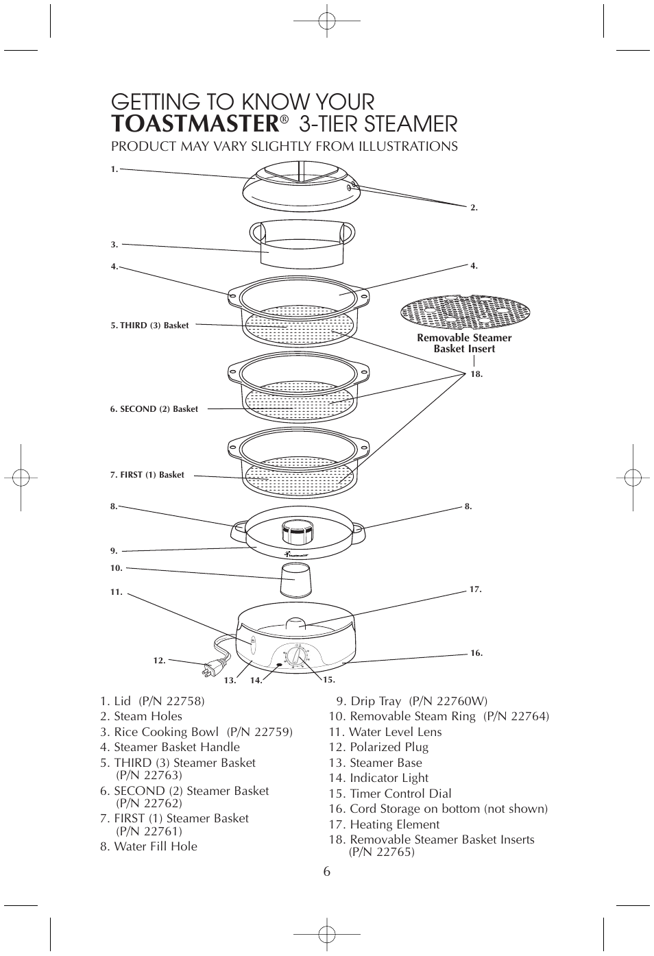 Toastmaster, Getting to know your, Tier steamer | Toastmaster TMFS4401 User Manual | Page 6 / 24