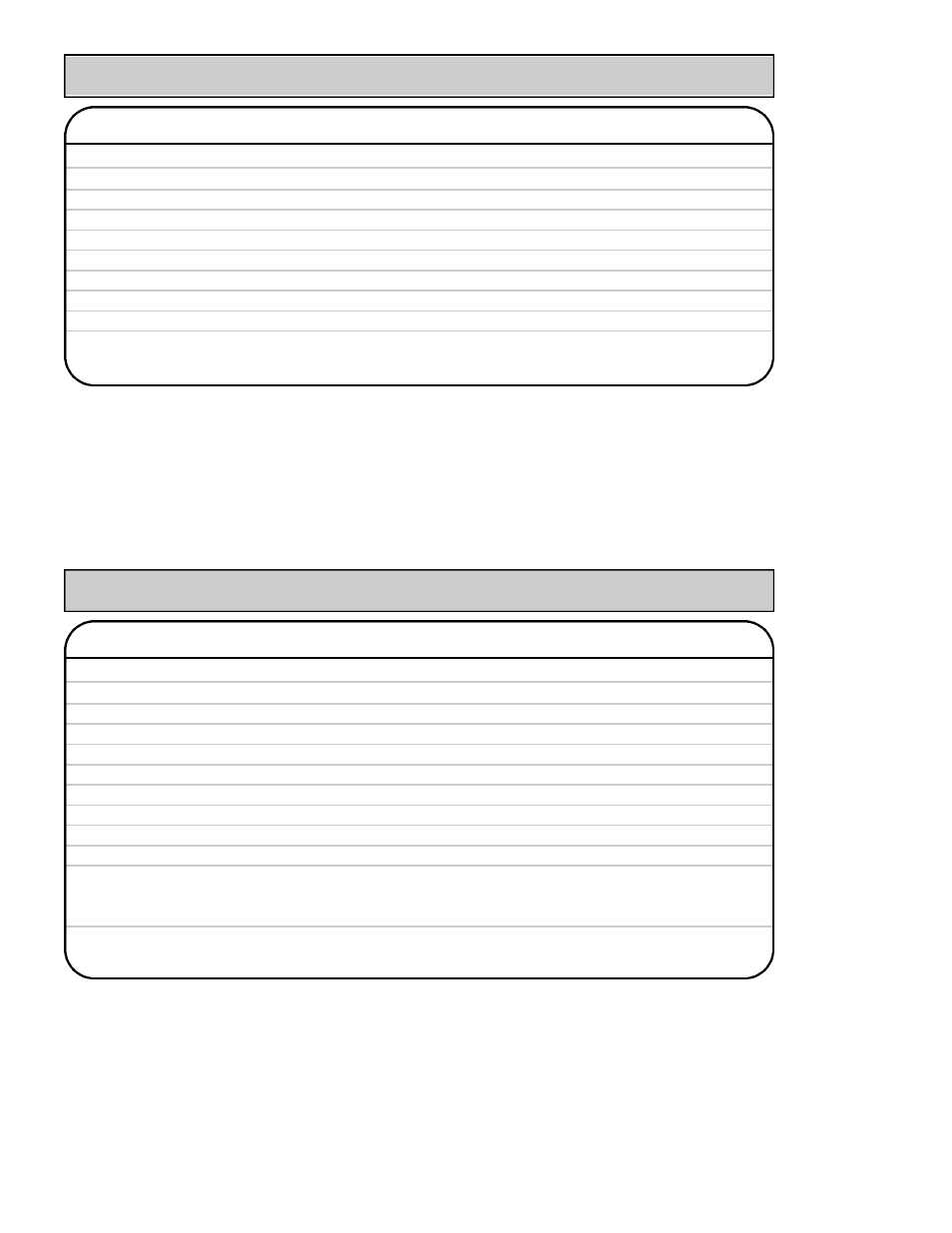 Wheat dinner rolls, Buttermilk rolls | Toastmaster 1188 User Manual | Page 43 / 63