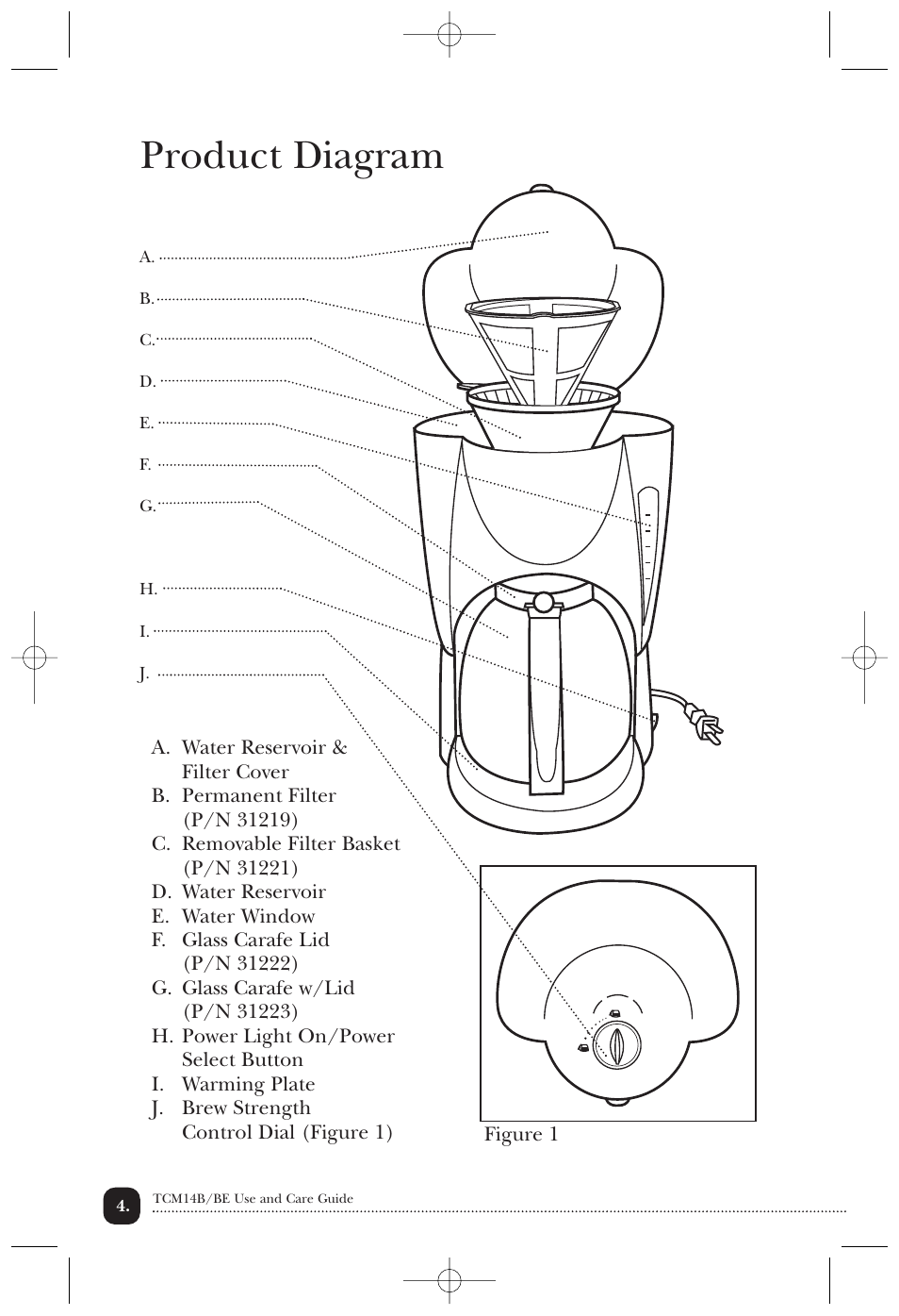 Product diagram | Toastmaster TCM14BE User Manual | Page 5 / 16
