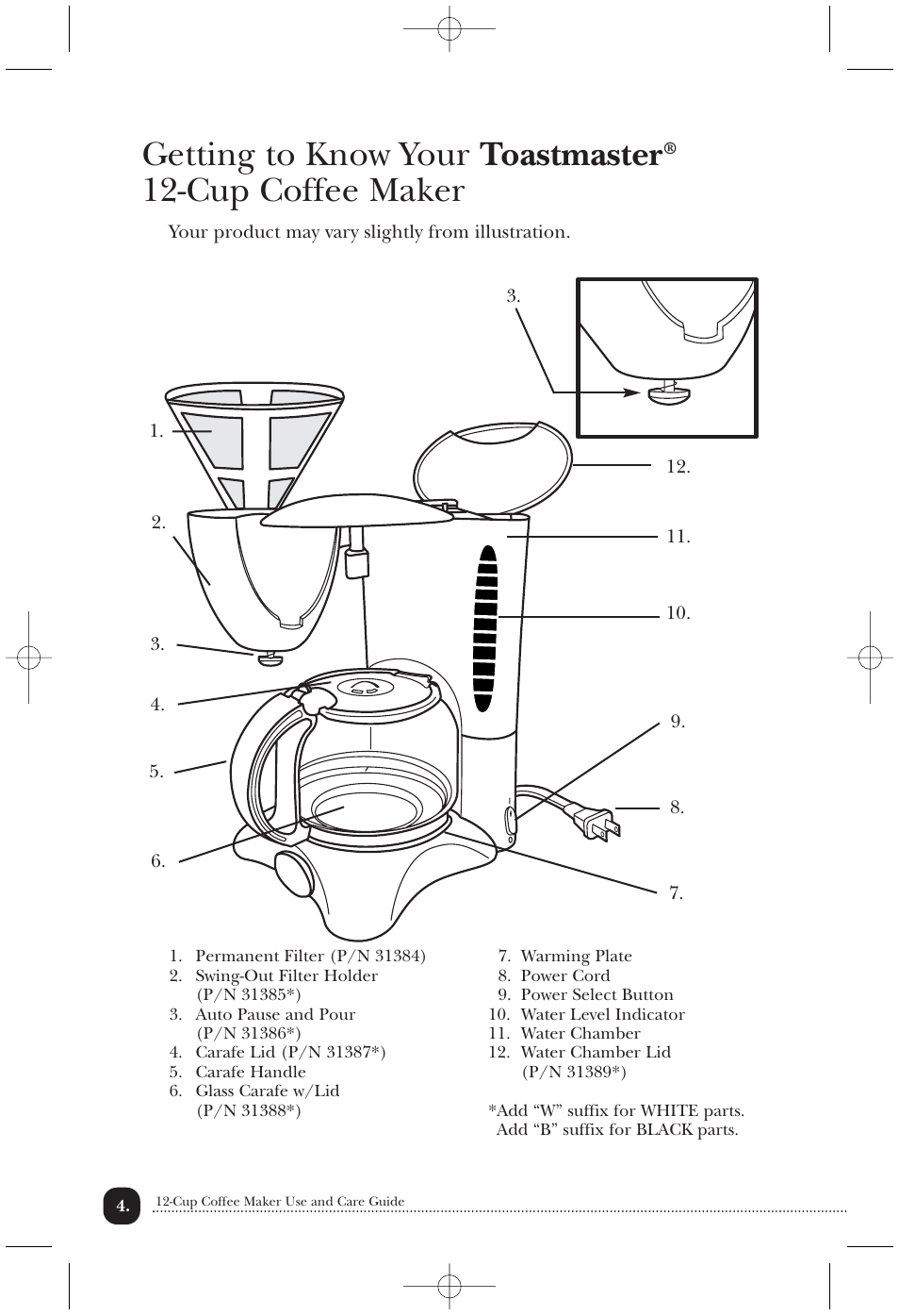 Getting to know your toastmaster, Cup coffee maker | Toastmaster TCM12PB User Manual | Page 5 / 13