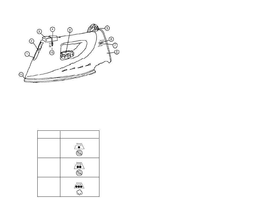 Save these instructions | Toastmaster 3332S User Manual | Page 7 / 8