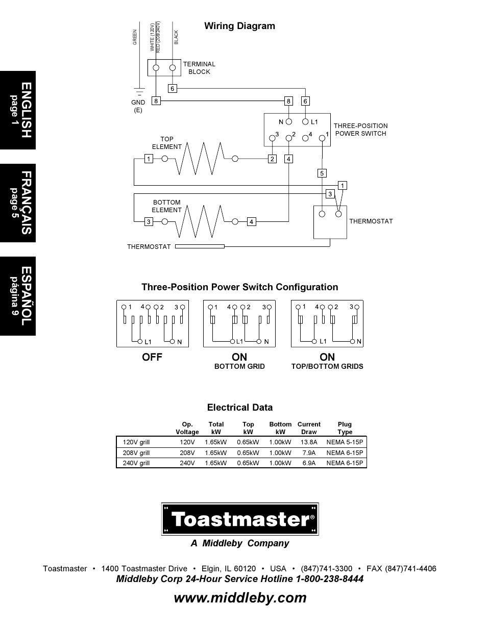 English, Français, Es pañol | Page 1, Page 5, Página 9 | Toastmaster A710UP User Manual | Page 4 / 12