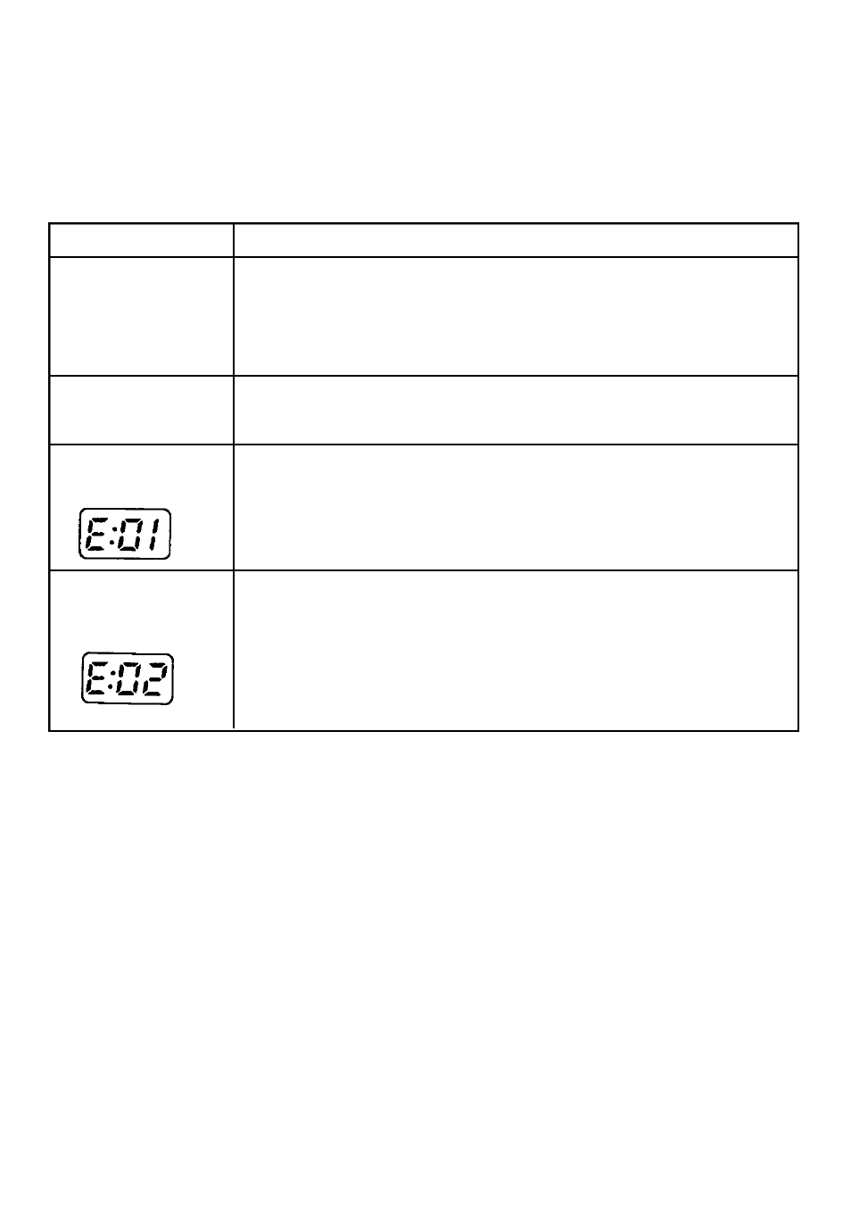 Troubleshooting guide- breadmaker | Toastmaster 1195 User Manual | Page 24 / 31