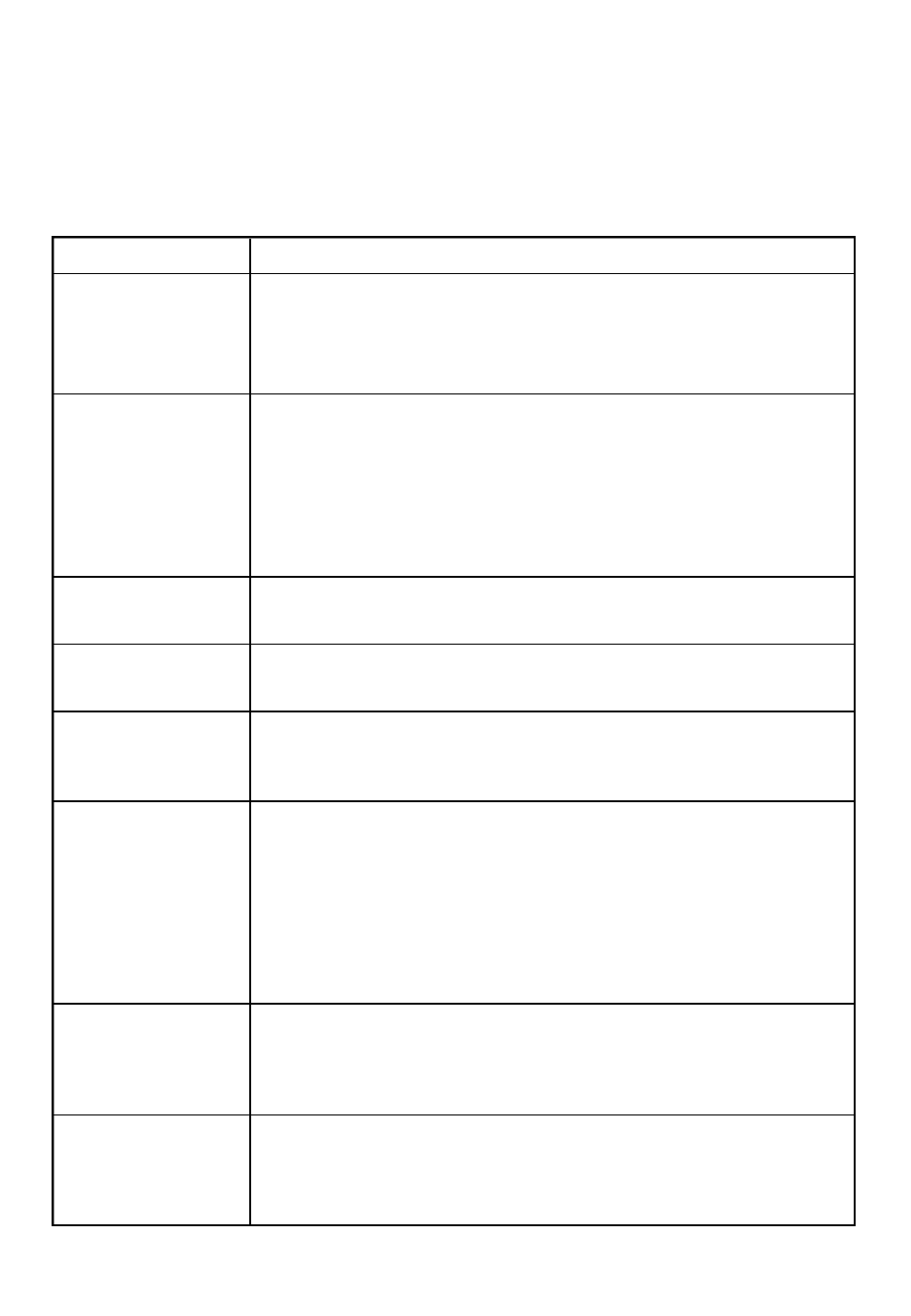 Troubleshooting guide- bread loaves | Toastmaster 1195 User Manual | Page 25 / 31