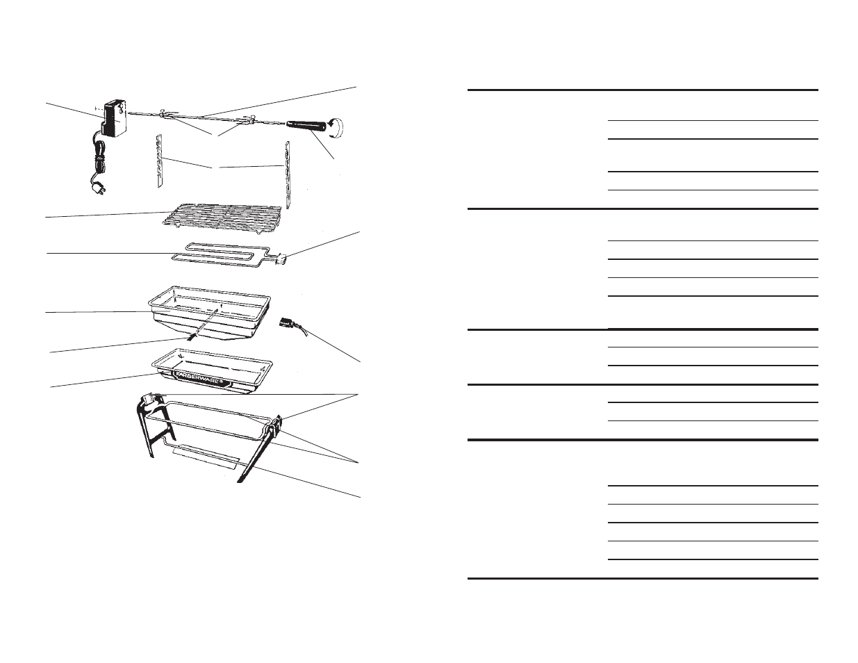 Farberware, Getting to know your, Fsr200 open hearth | Smokeless indoor grill/rotisserie, Grilling chart | Toastmaster FSR200 User Manual | Page 9 / 11