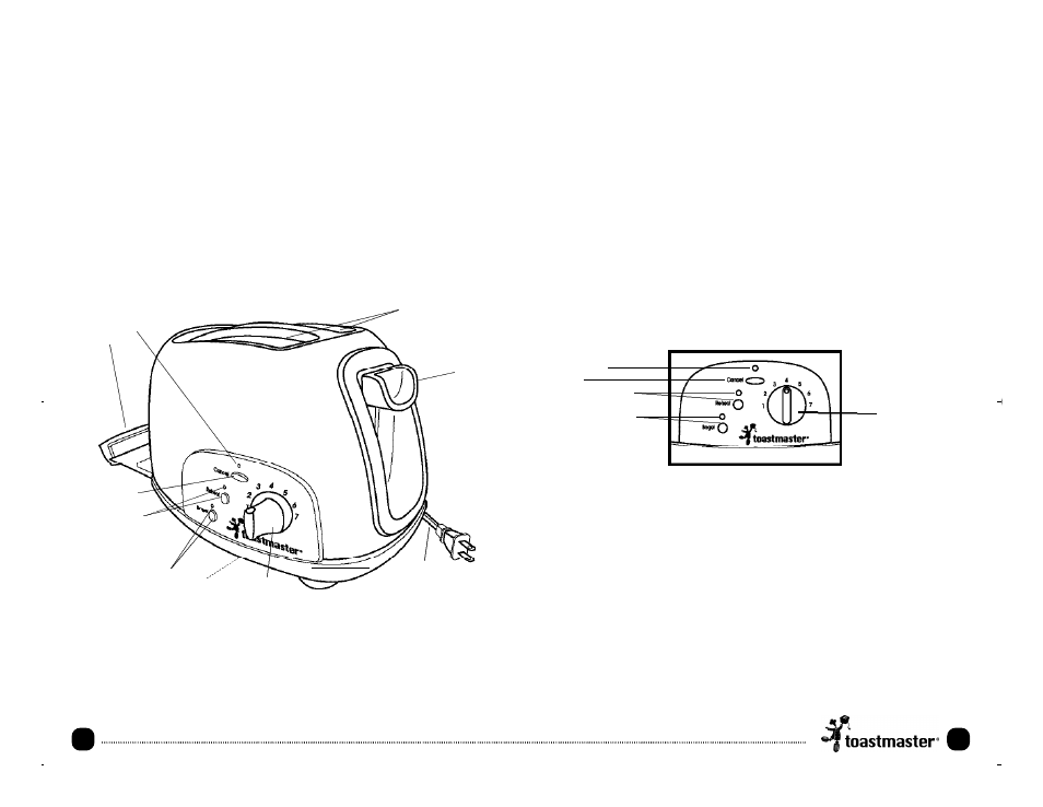 Plasticizer warning, Getting to know your toastmaster toaster, Operating instructions | Toastmaster T80BC User Manual | Page 5 / 16