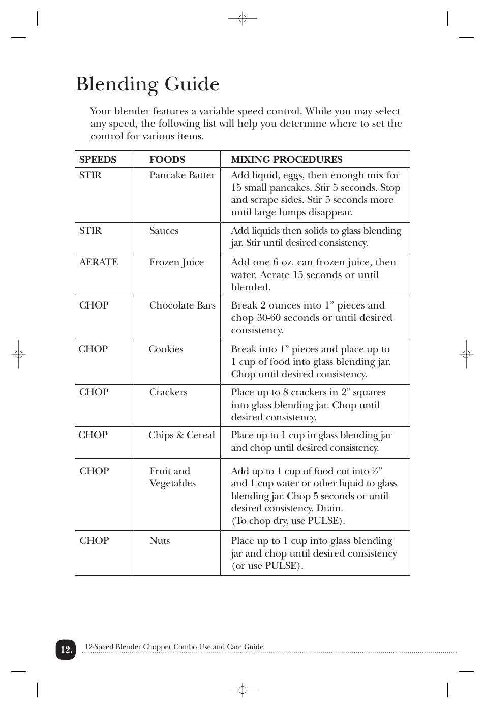 Blending guide | Toastmaster 1135CAN User Manual | Page 13 / 22