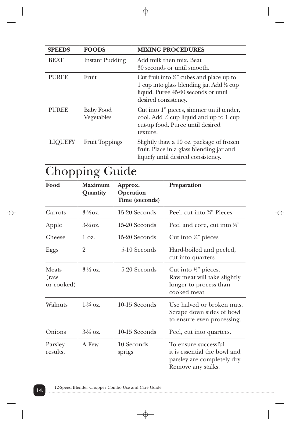 Chopping guide | Toastmaster 1135CAN User Manual | Page 15 / 22