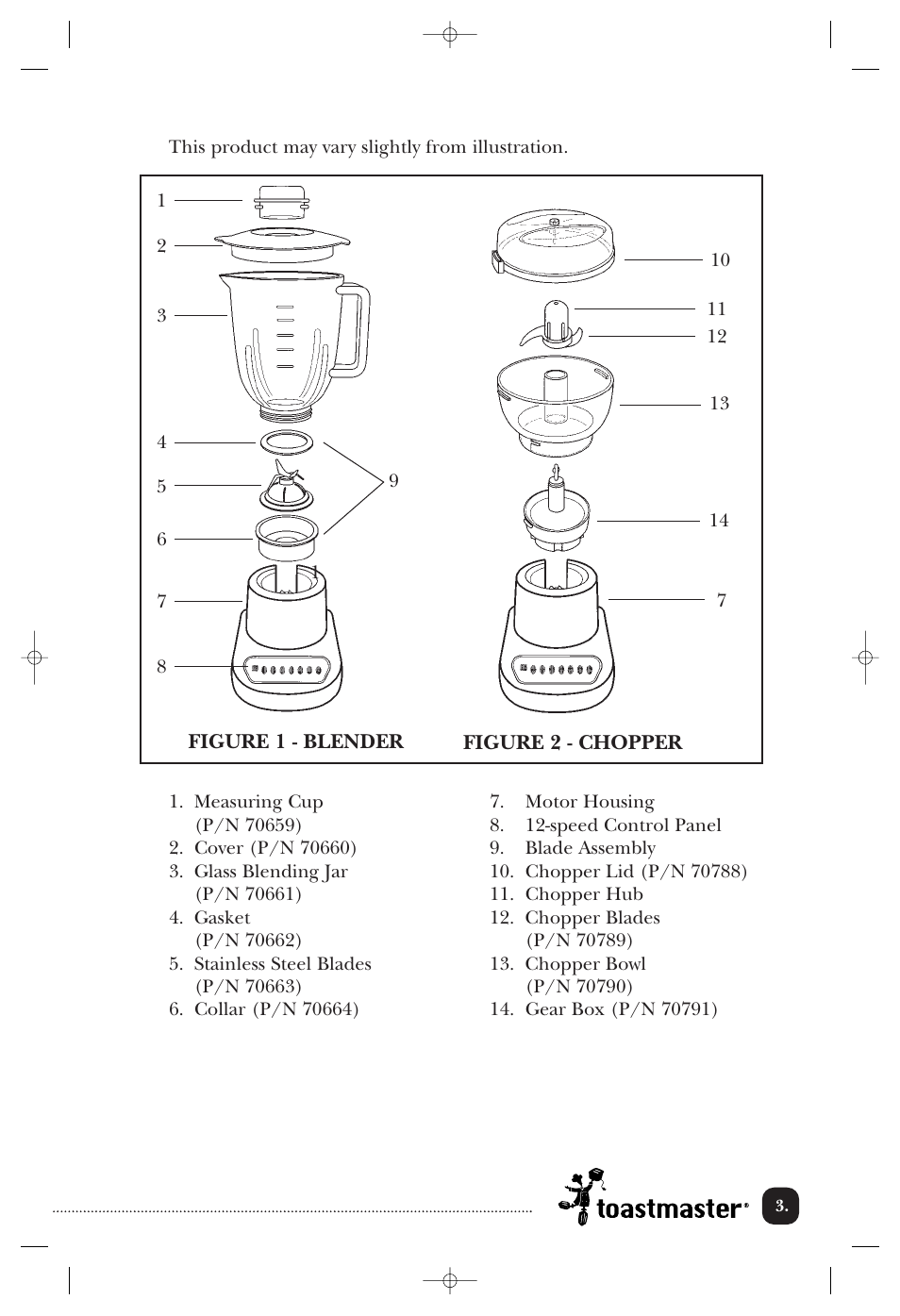 Toastmaster 1135CAN User Manual | Page 4 / 22