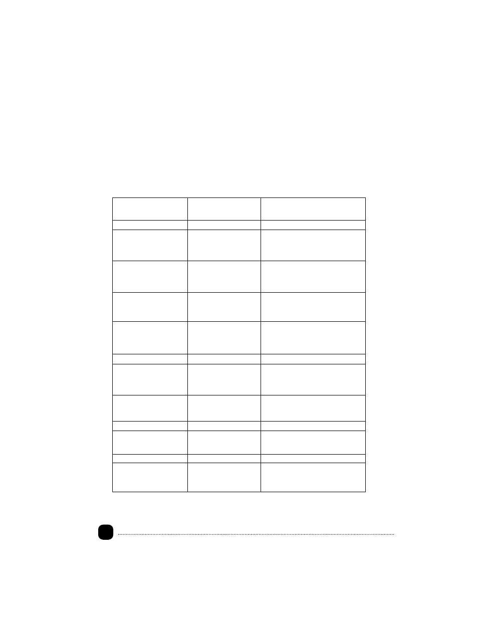 Cooking charts, Frying chart | Toastmaster TES1 User Manual | Page 7 / 42