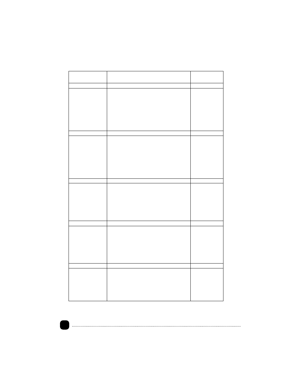 Braising chart | Toastmaster TES1 User Manual | Page 9 / 42