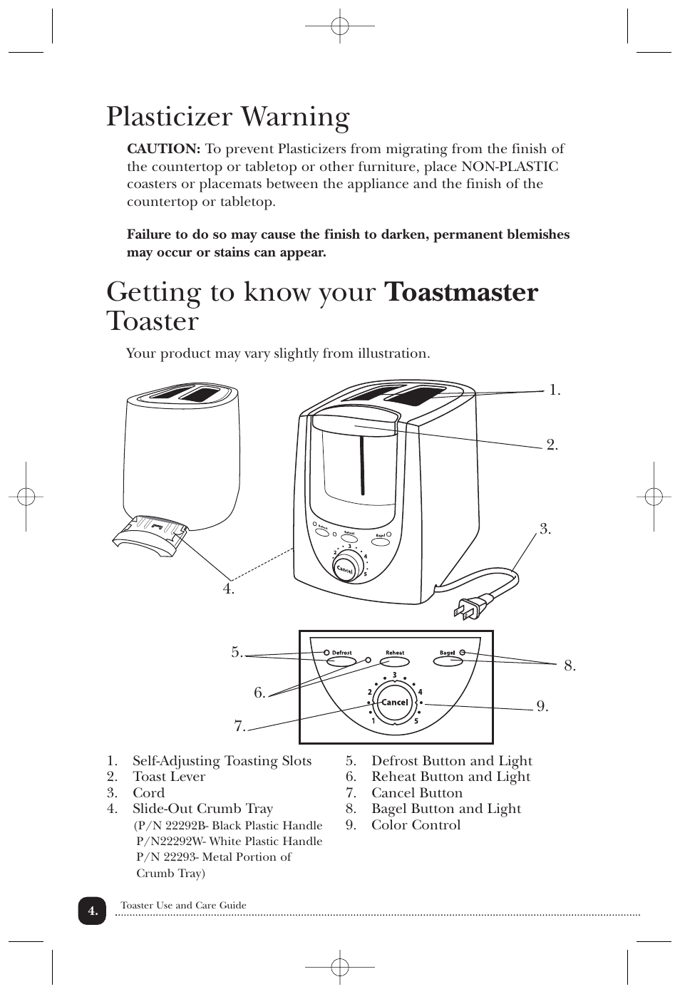 Plasticizer warning, Getting to know your toastmaster toaster | Toastmaster TT2CTBW User Manual | Page 5 / 15