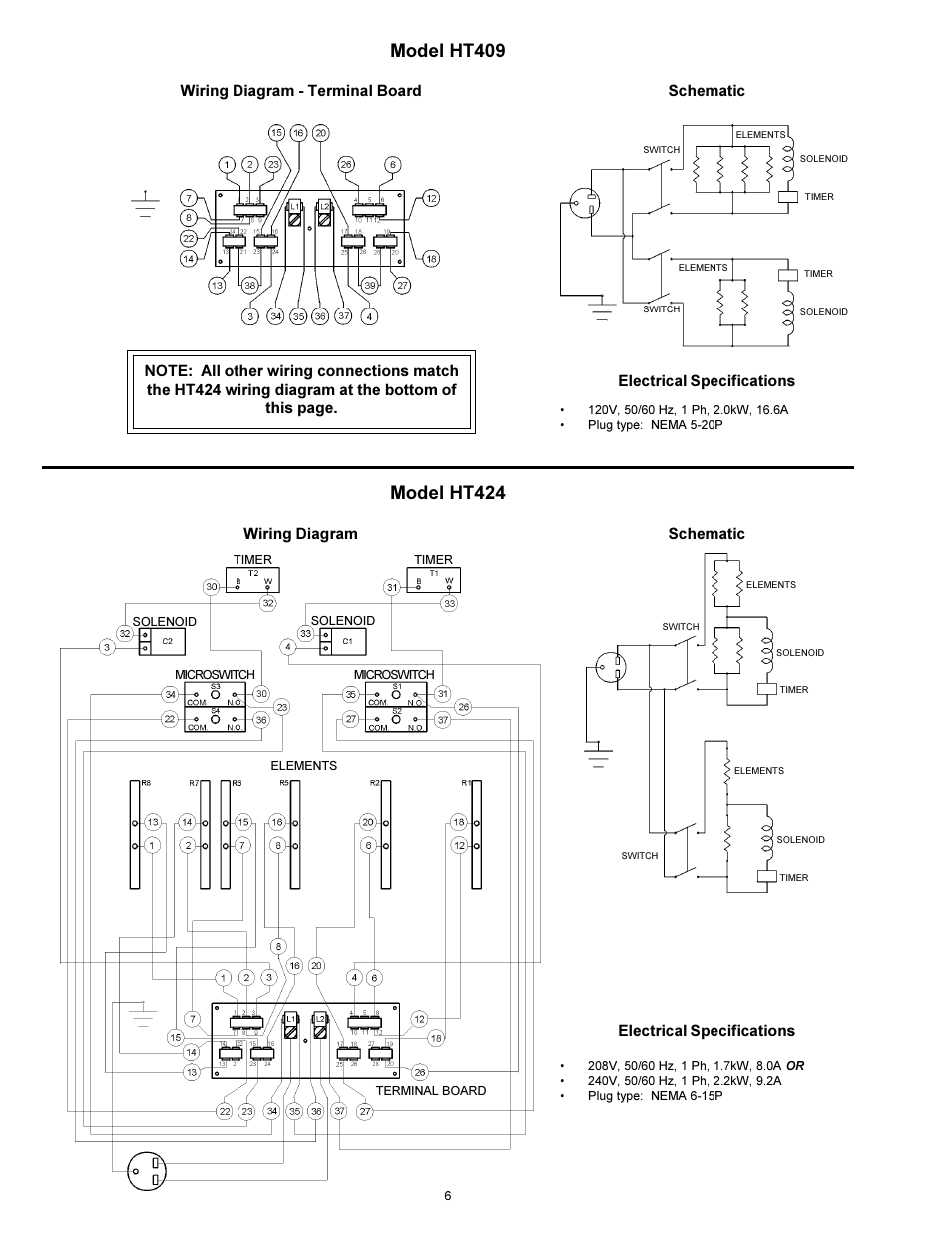 Model ht424, Model ht409 | Toastmaster TP224  EN User Manual | Page 6 / 8