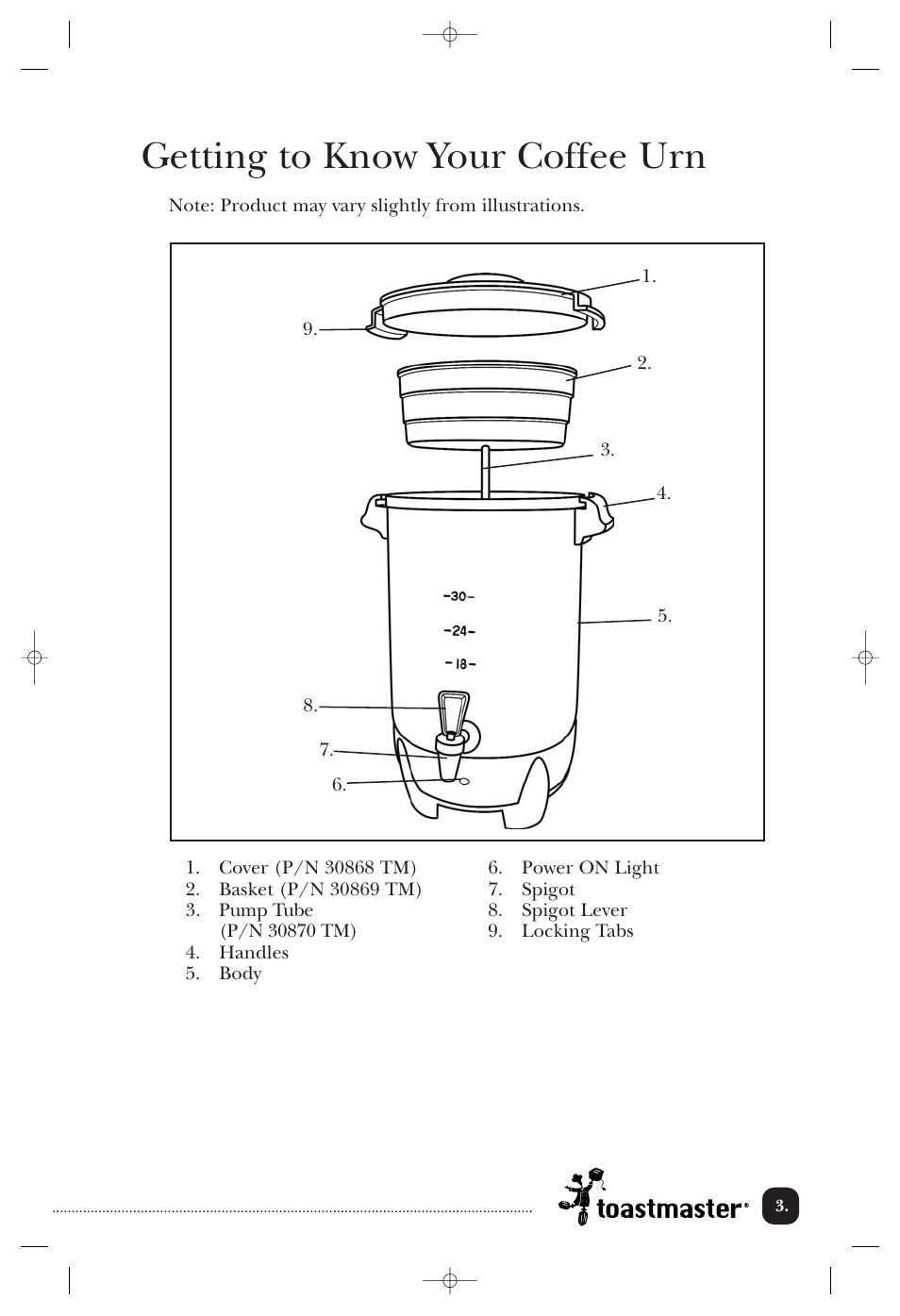 Getting to know your coffee urn | Toastmaster TU30 User Manual | Page 4 / 9