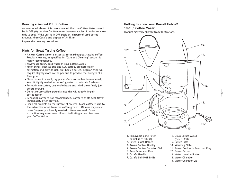 Toastmaster RHCMRET User Manual | Page 8 / 12