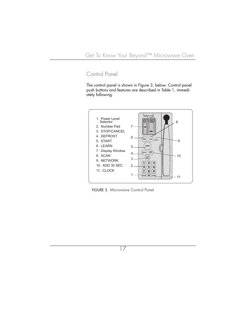 Toastmaster WBYMW1 User Manual | Page 18 / 85