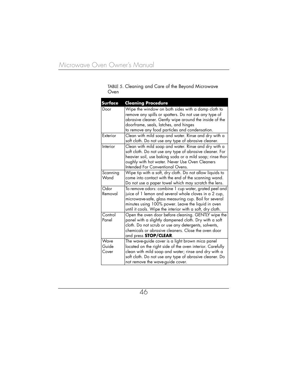 Microwave oven owner’s manual 46 | Toastmaster WBYMW1 User Manual | Page 47 / 85