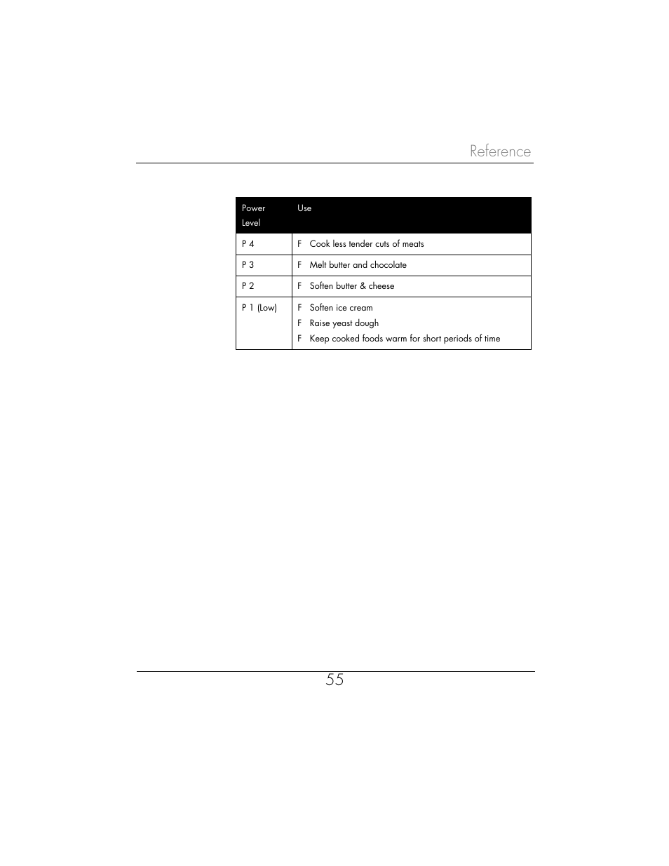 Reference 55 | Toastmaster WBYMW1 User Manual | Page 56 / 85