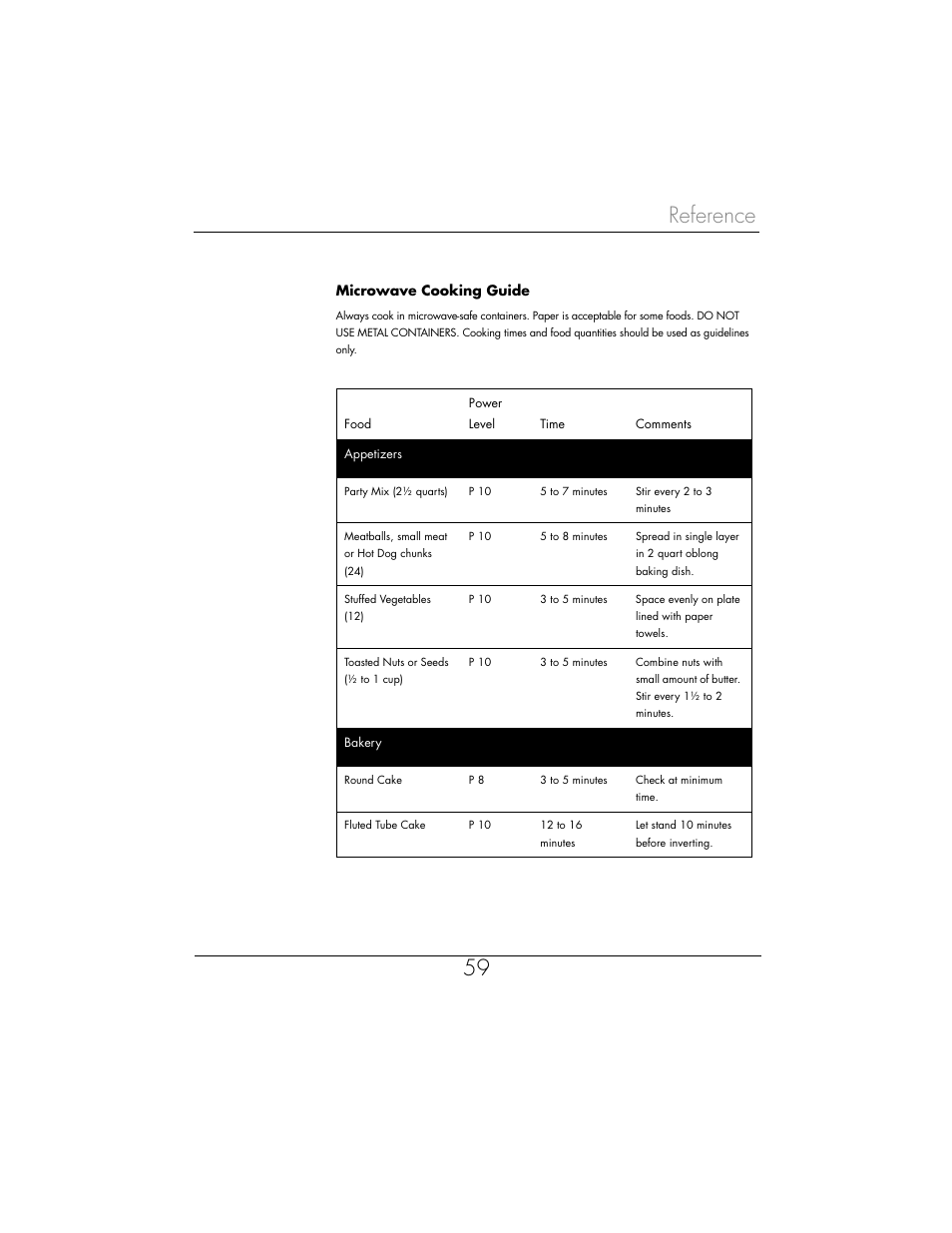 Reference 59 | Toastmaster WBYMW1 User Manual | Page 60 / 85