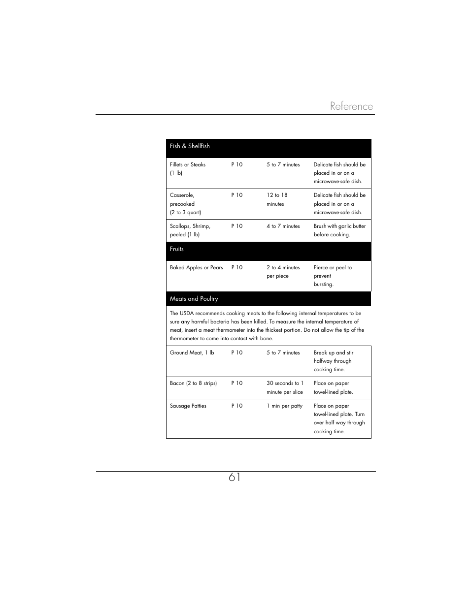 Reference 61 | Toastmaster WBYMW1 User Manual | Page 62 / 85