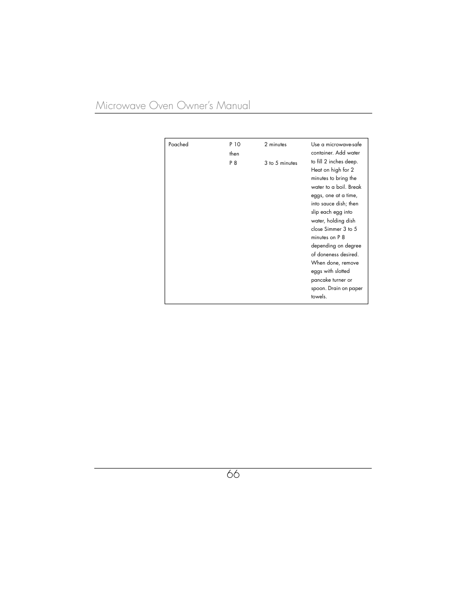 Microwave oven owner’s manual 66 | Toastmaster WBYMW1 User Manual | Page 67 / 85