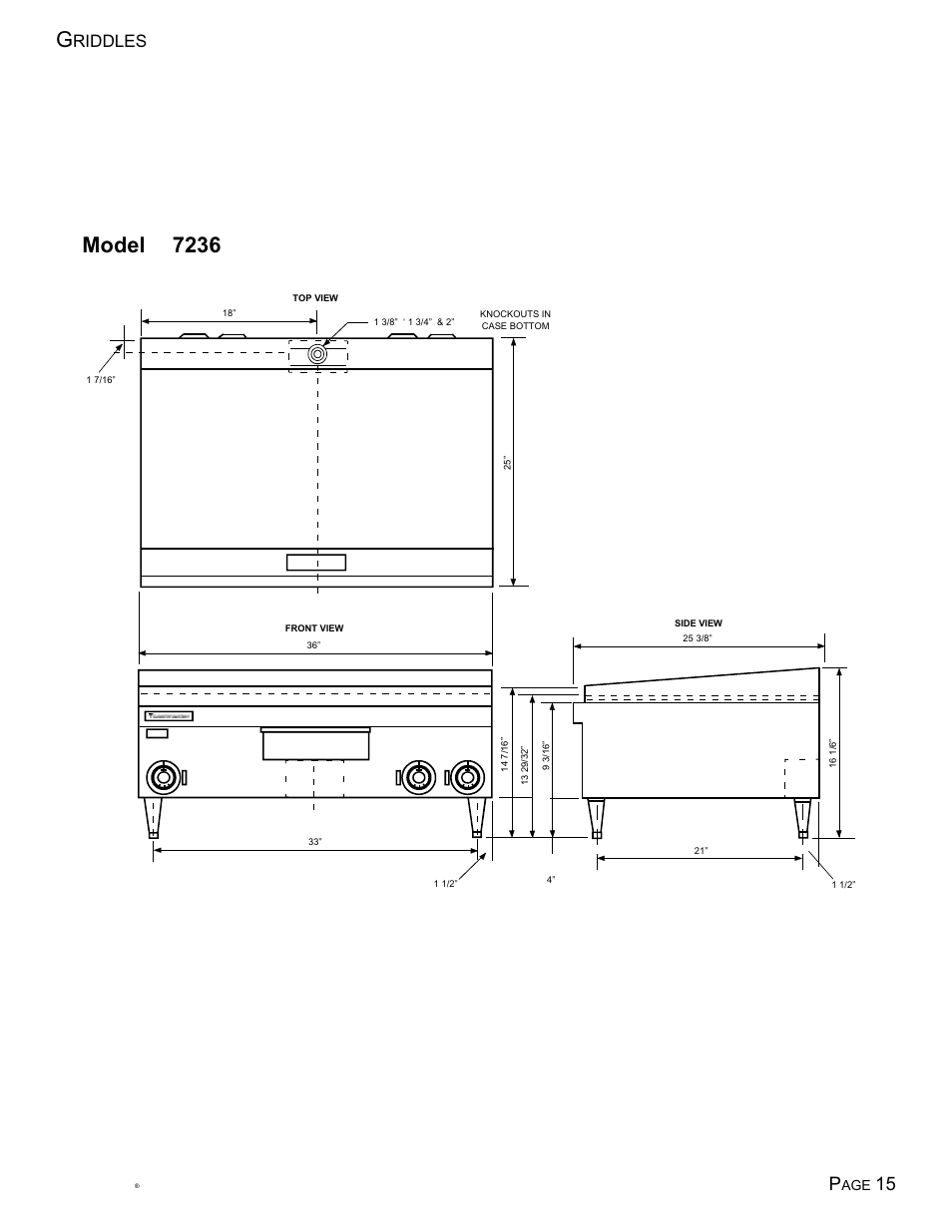 Model 7236, Riddles | Toastmaster Free-Standing Models 7324 User Manual | Page 16 / 25