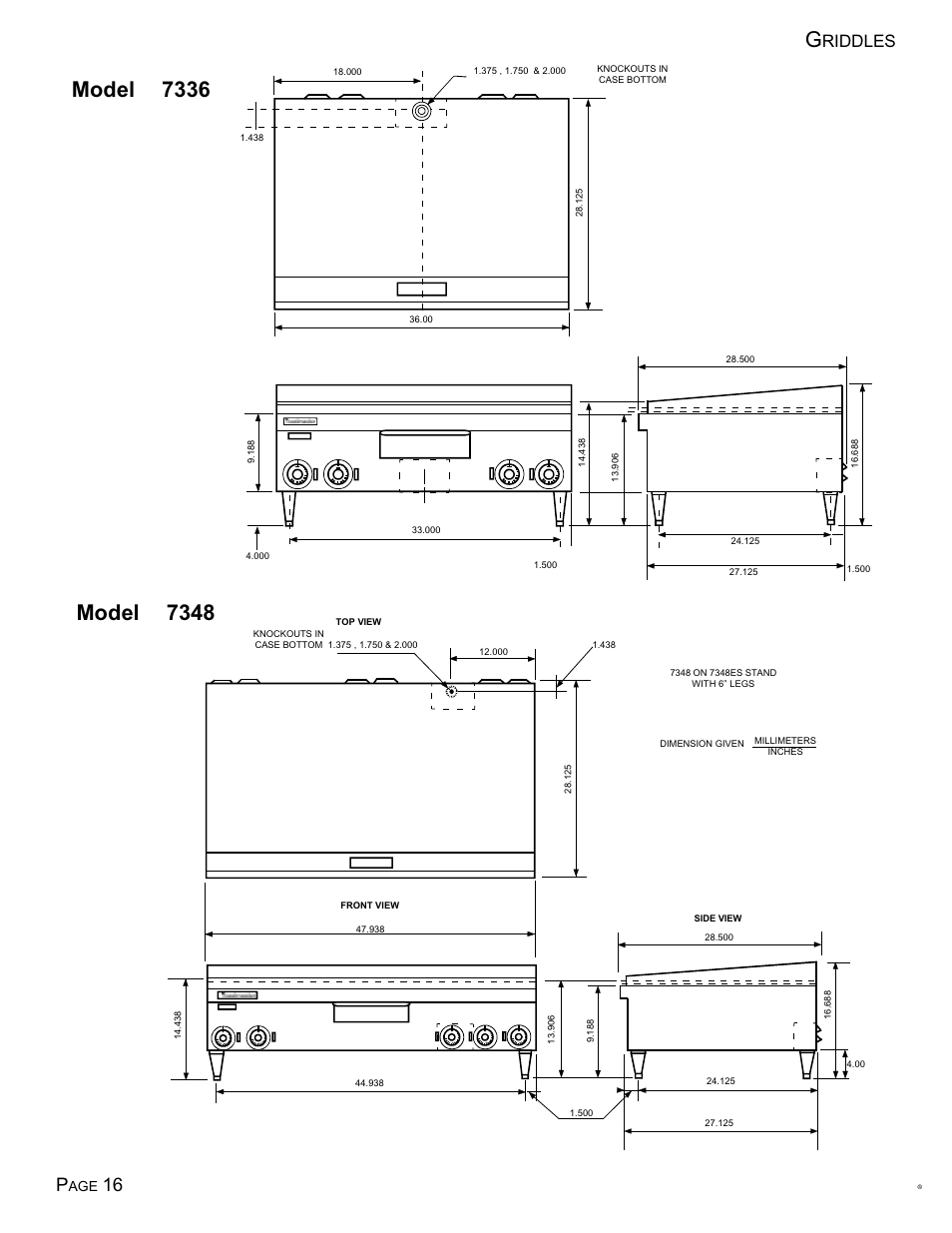 Riddles | Toastmaster Free-Standing Models 7324 User Manual | Page 17 / 25
