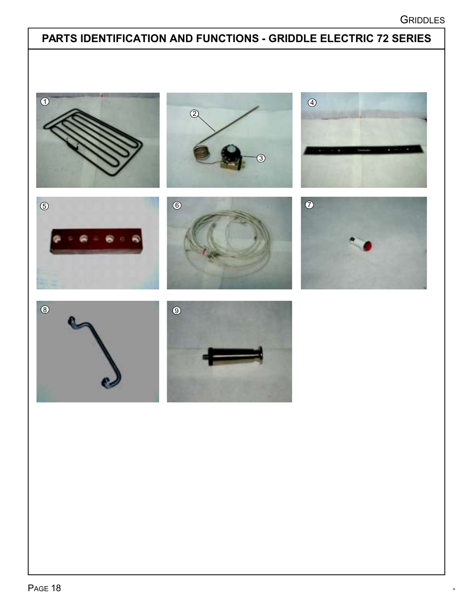 Toastmaster Free-Standing Models 7324 User Manual | Page 19 / 25