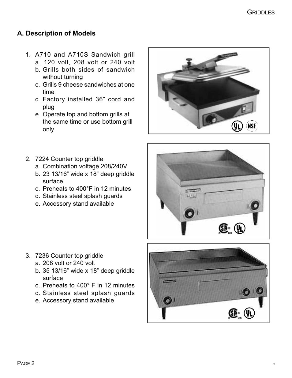 Toastmaster Free-Standing Models 7324 User Manual | Page 3 / 25
