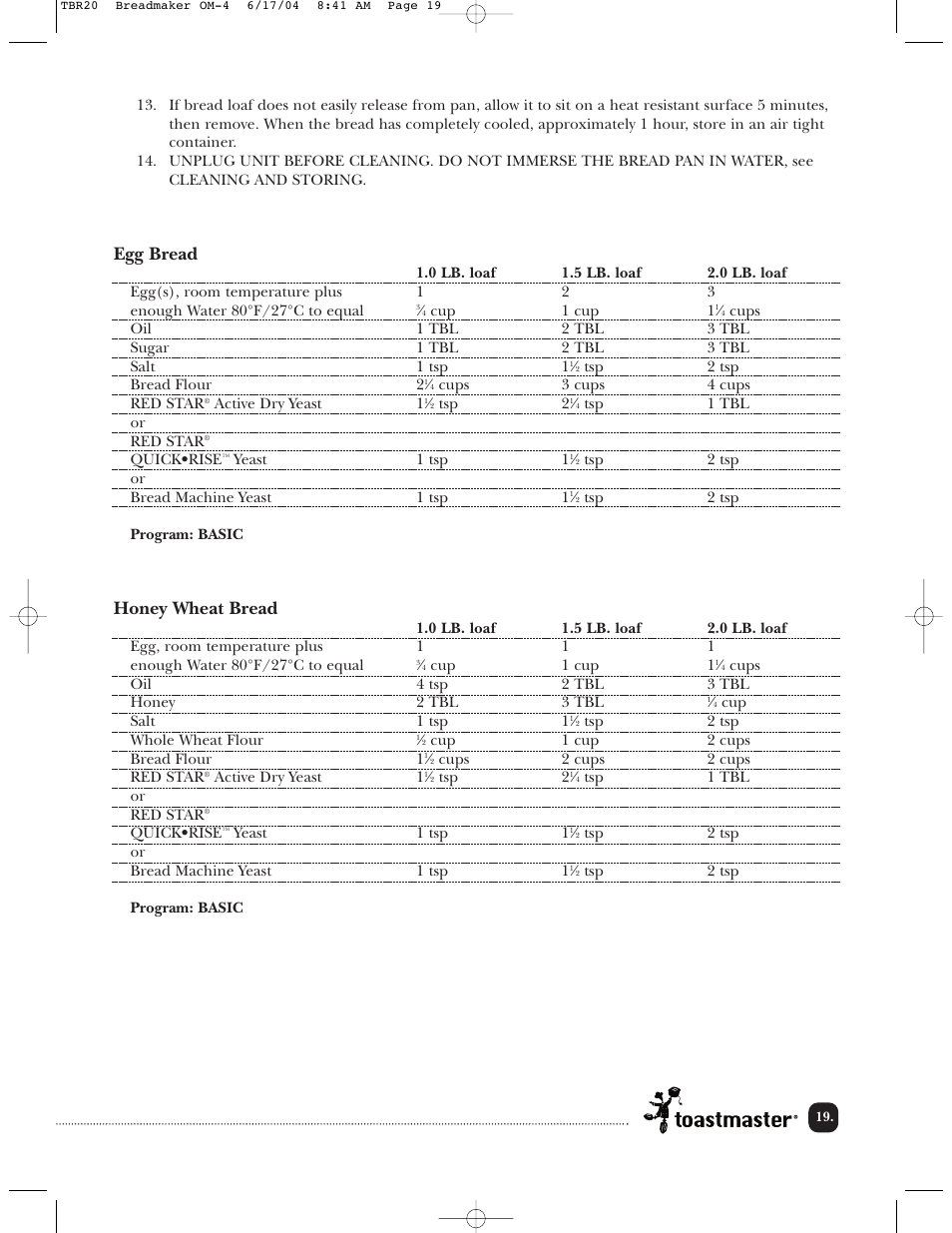 Egg bread, Honey wheat bread | Toastmaster TBR20H User Manual | Page 20 / 64