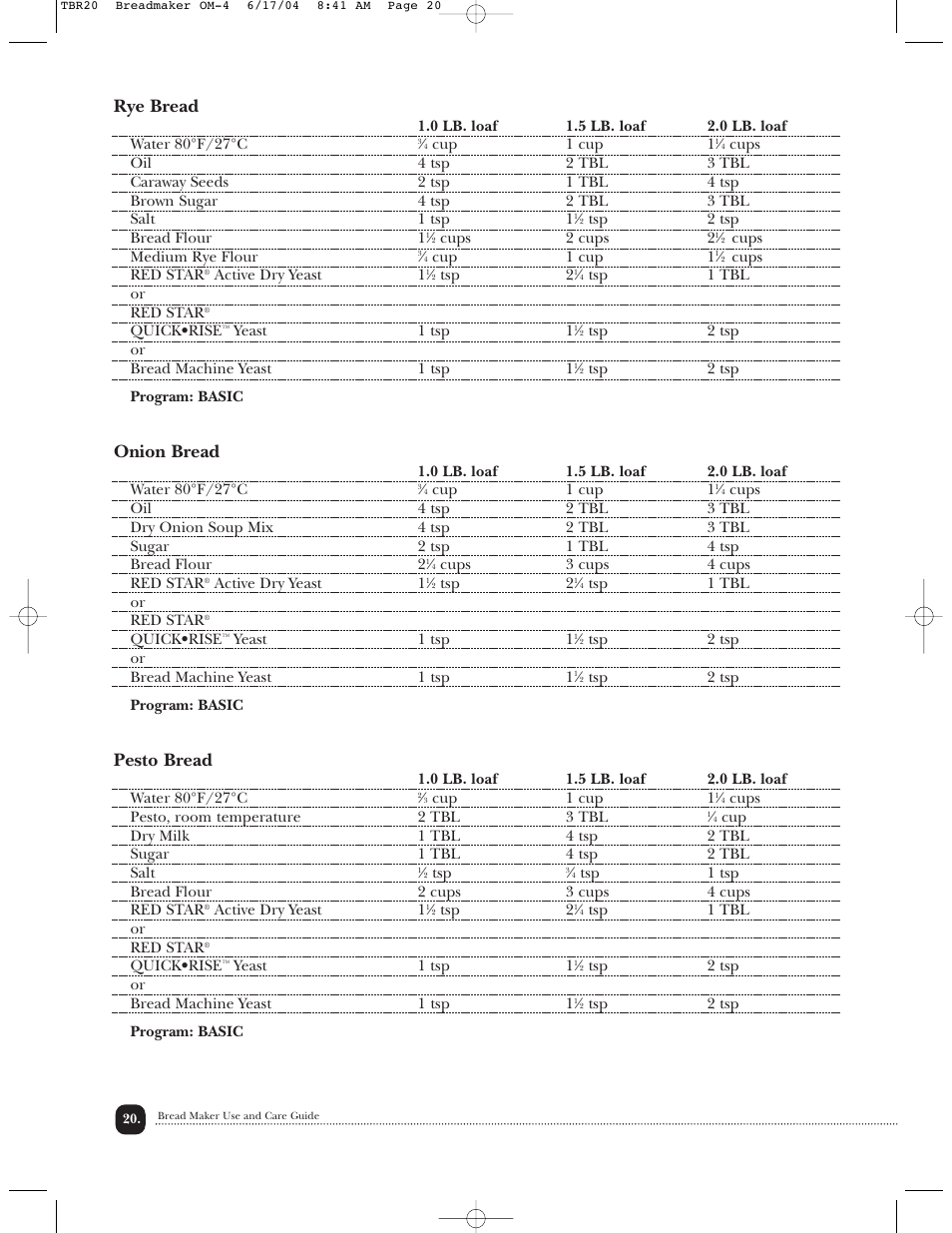 Rye bread, Onion bread, Pesto bread | Toastmaster TBR20H User Manual | Page 21 / 64