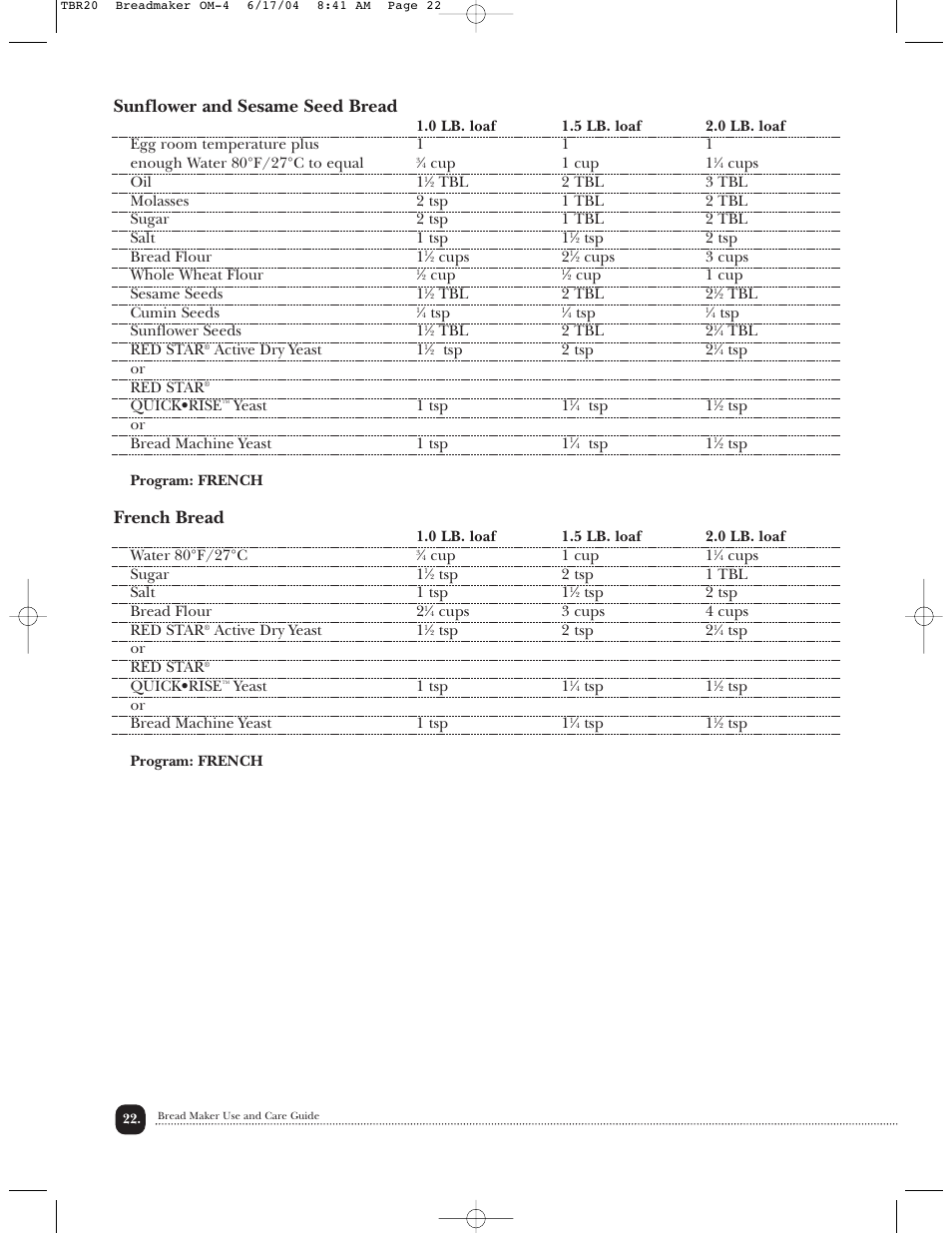 Sunflower and sesame seed bread, French bread | Toastmaster TBR20H User Manual | Page 23 / 64