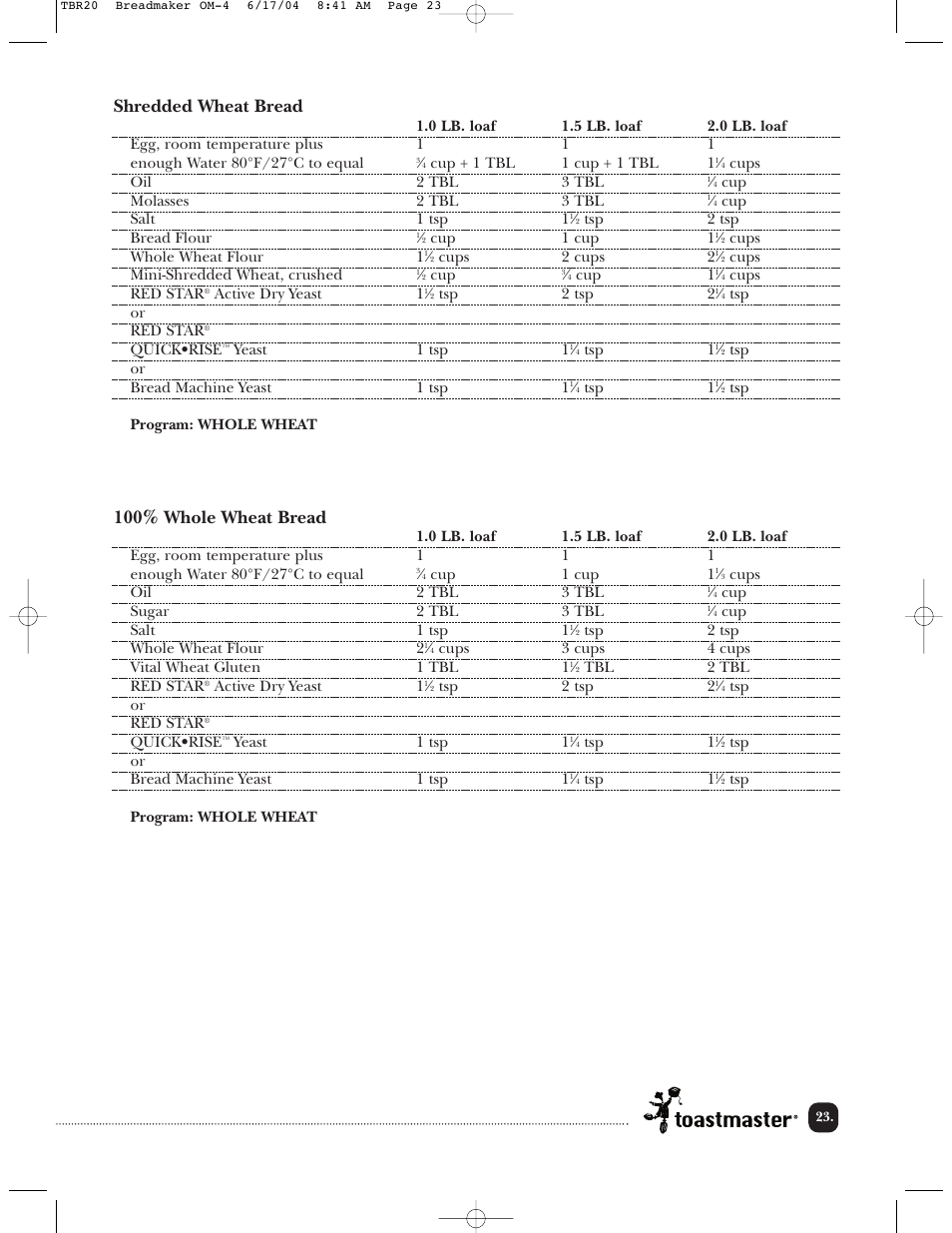 Shredded wheat bread, 100% whole wheat bread | Toastmaster TBR20H User Manual | Page 24 / 64