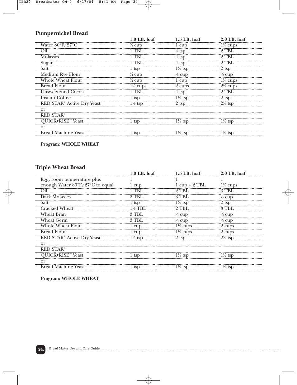 Pumpernickel bread, Triple wheat bread | Toastmaster TBR20H User Manual | Page 25 / 64