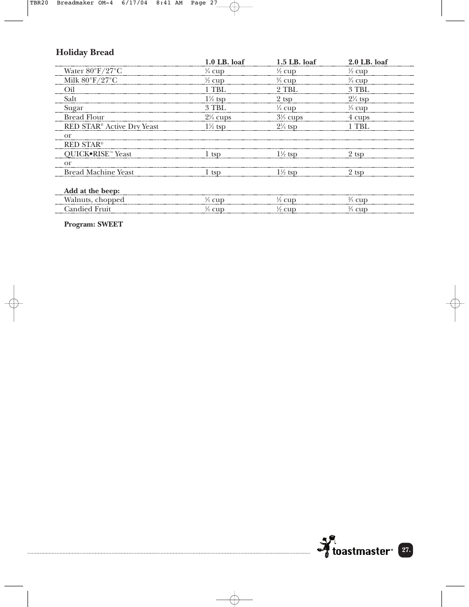 Holiday bread | Toastmaster TBR20H User Manual | Page 28 / 64