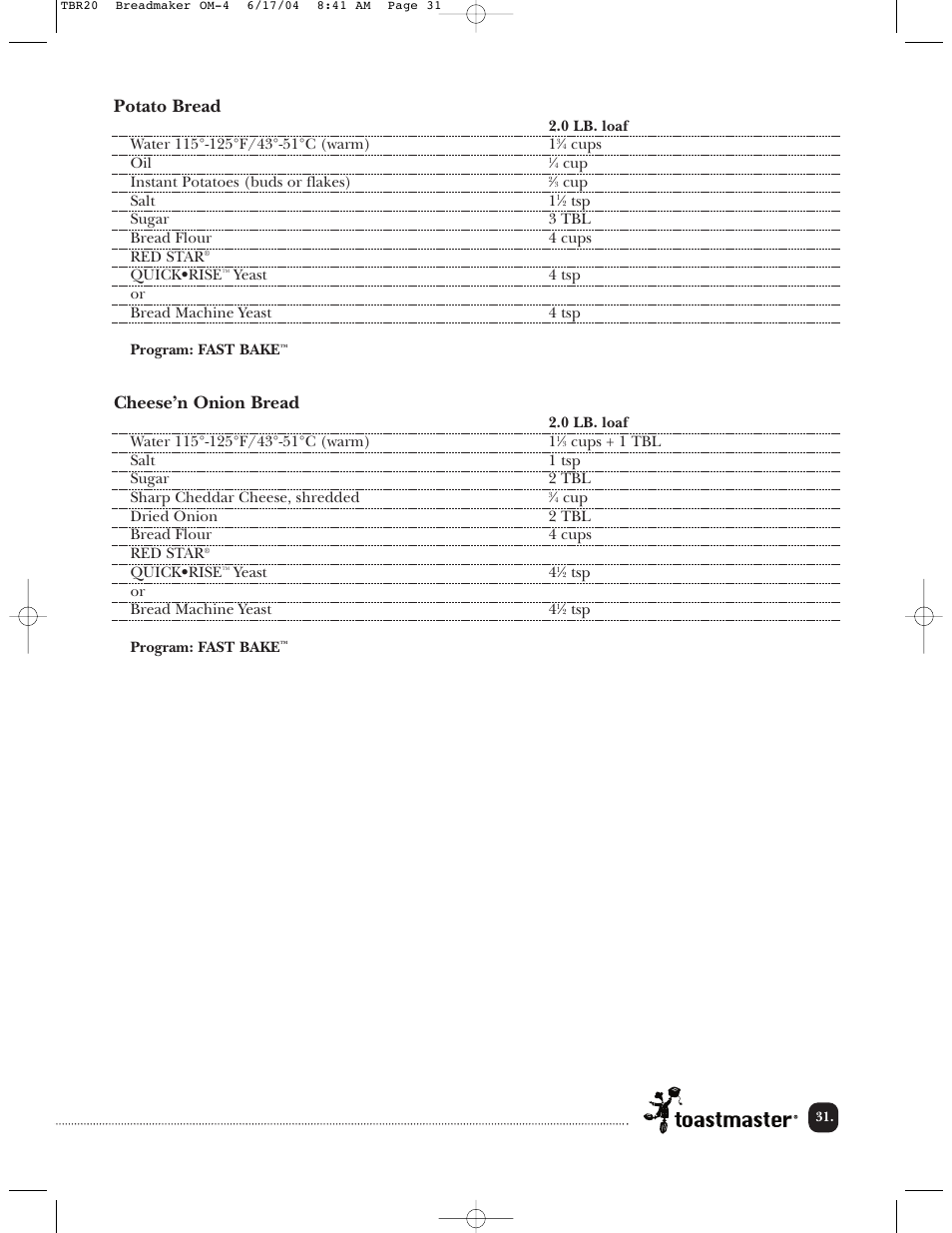 Potato bread, Cheese’n onion bread | Toastmaster TBR20H User Manual | Page 32 / 64