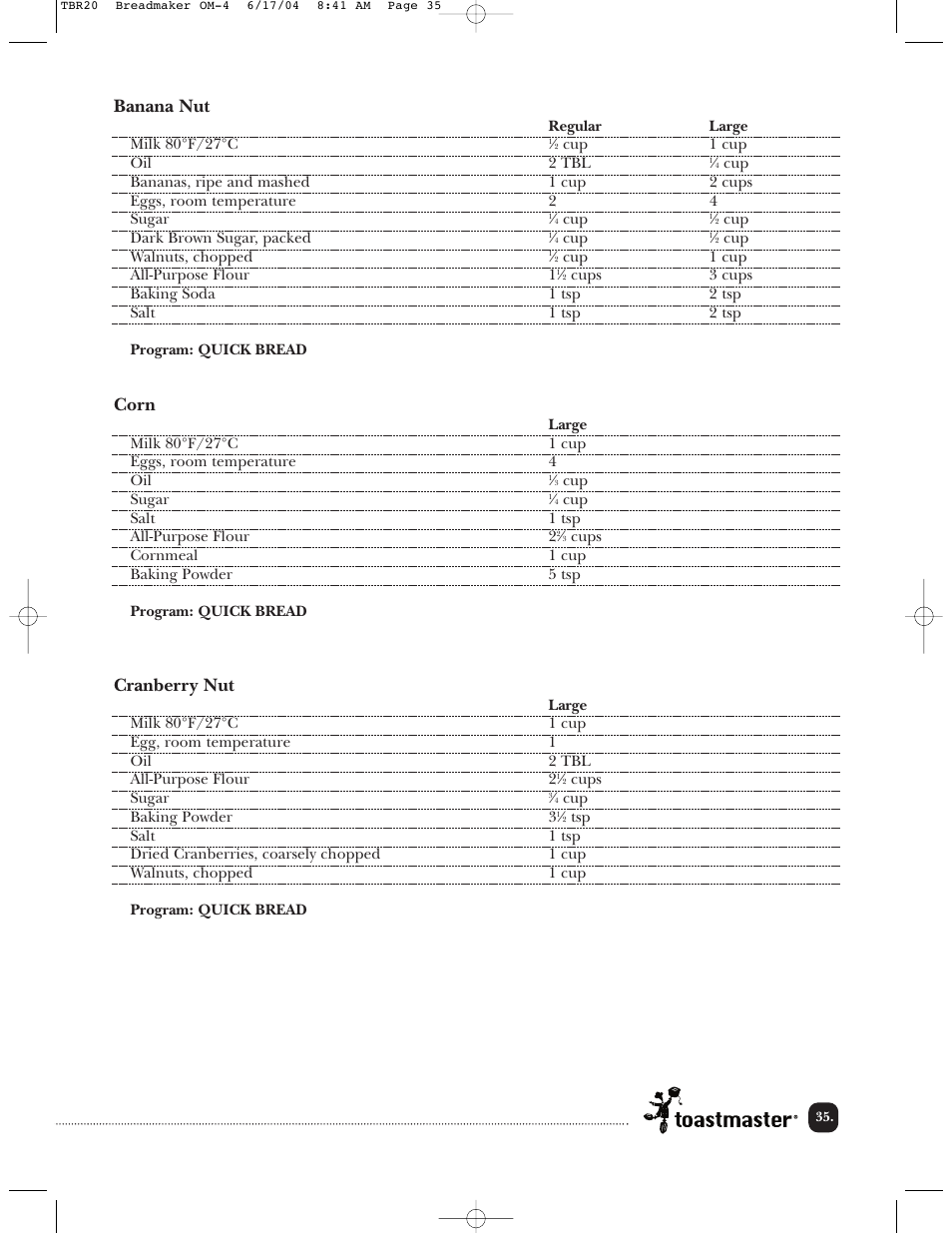 Banana nut, Corn, Cranberry nut | Toastmaster TBR20H User Manual | Page 36 / 64