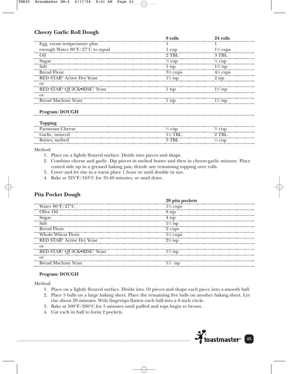 Cheezy garlic roll dough, Pita pocket dough | Toastmaster TBR20H User Manual | Page 44 / 64