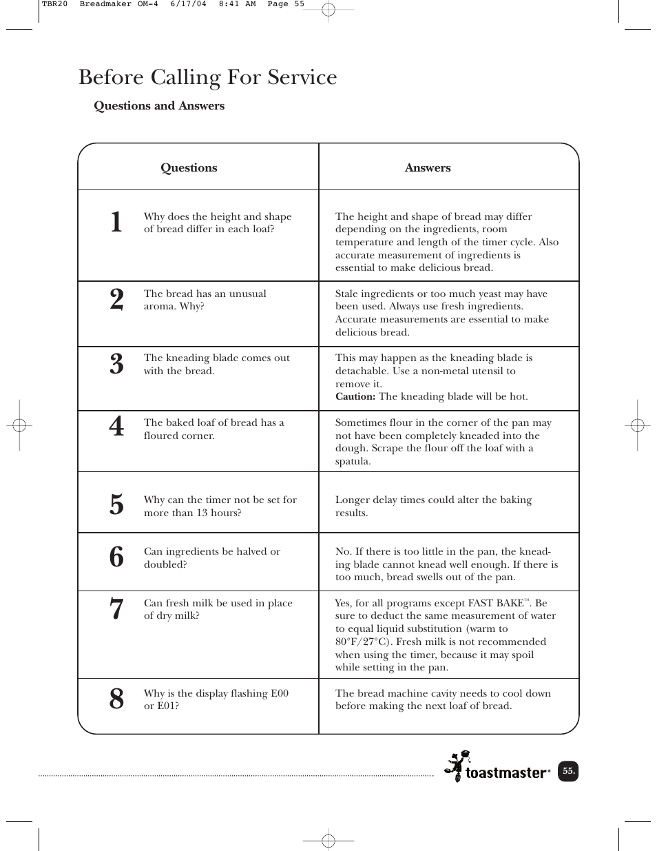 Before calling for service | Toastmaster TBR20H User Manual | Page 56 / 64