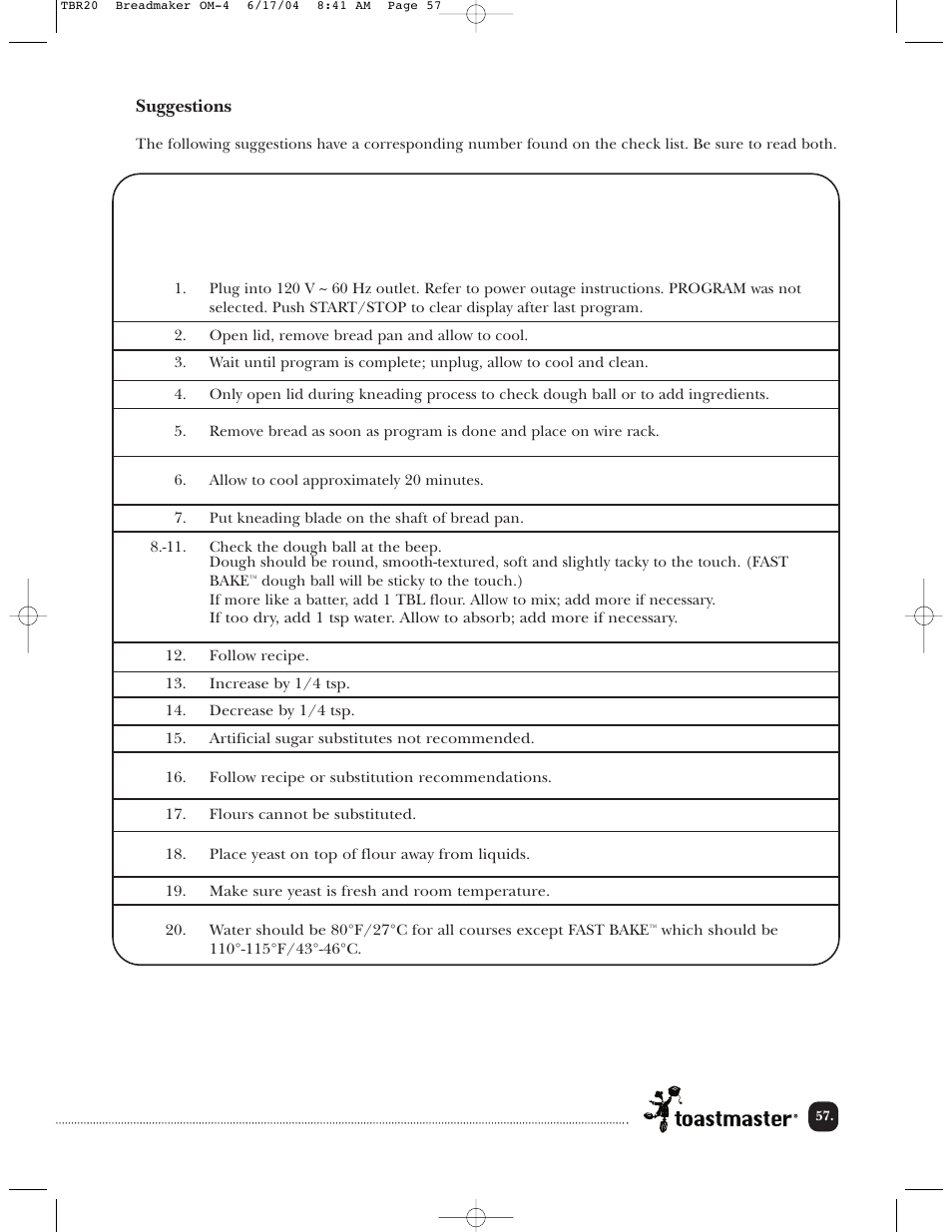 Toastmaster TBR20H User Manual | Page 58 / 64