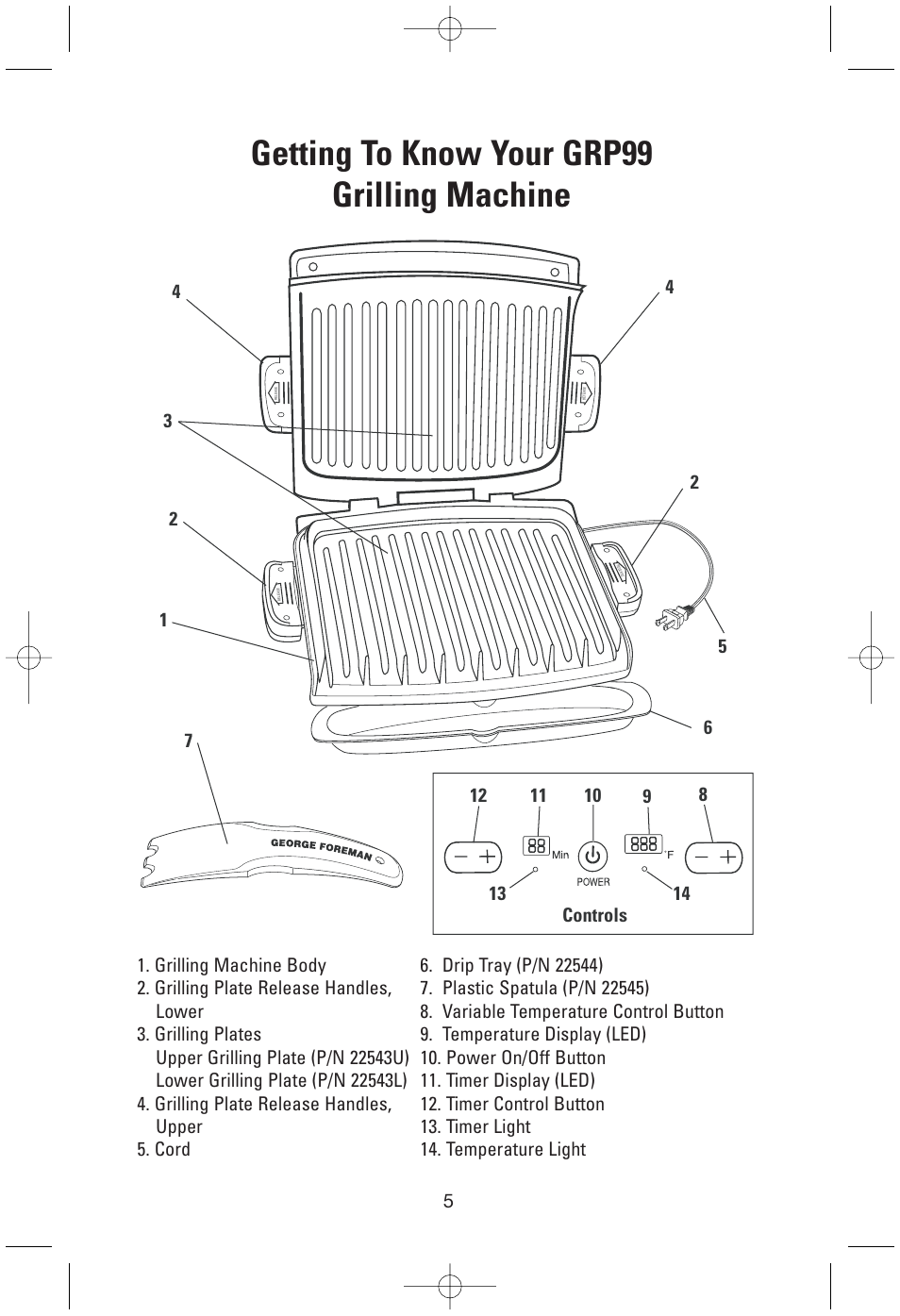 Getting to know your grp99 grilling machine | Toastmaster GRP99 User Manual | Page 5 / 10