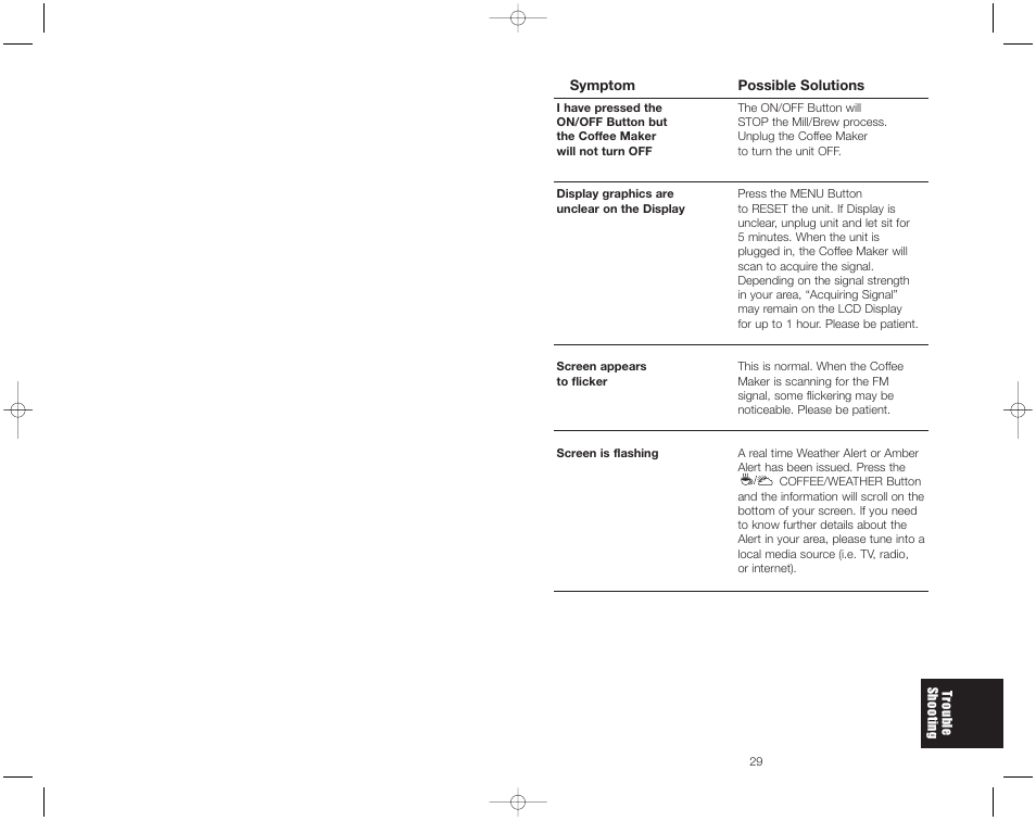 Toastmaster ME1MSB User Manual | Page 2 / 32